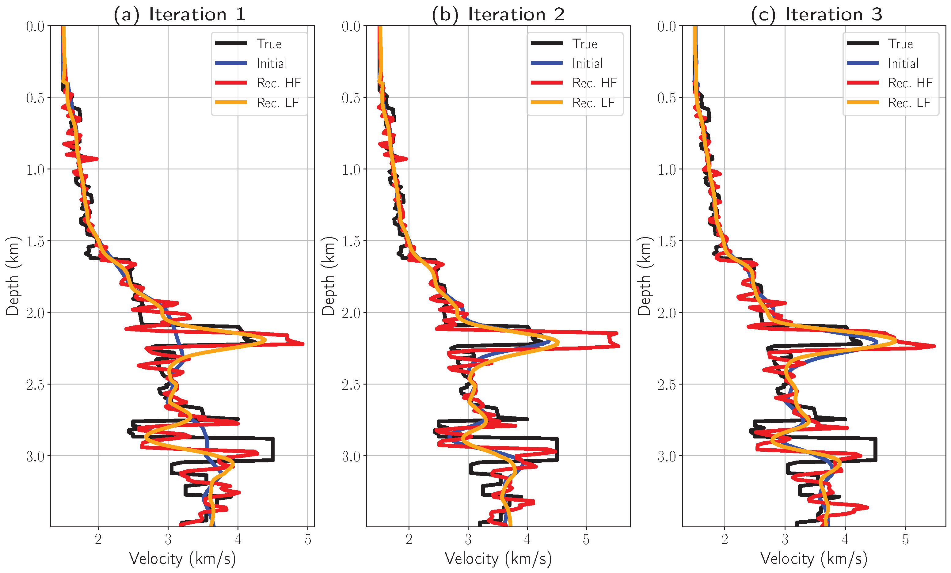 Geosciences 15 00321 g008