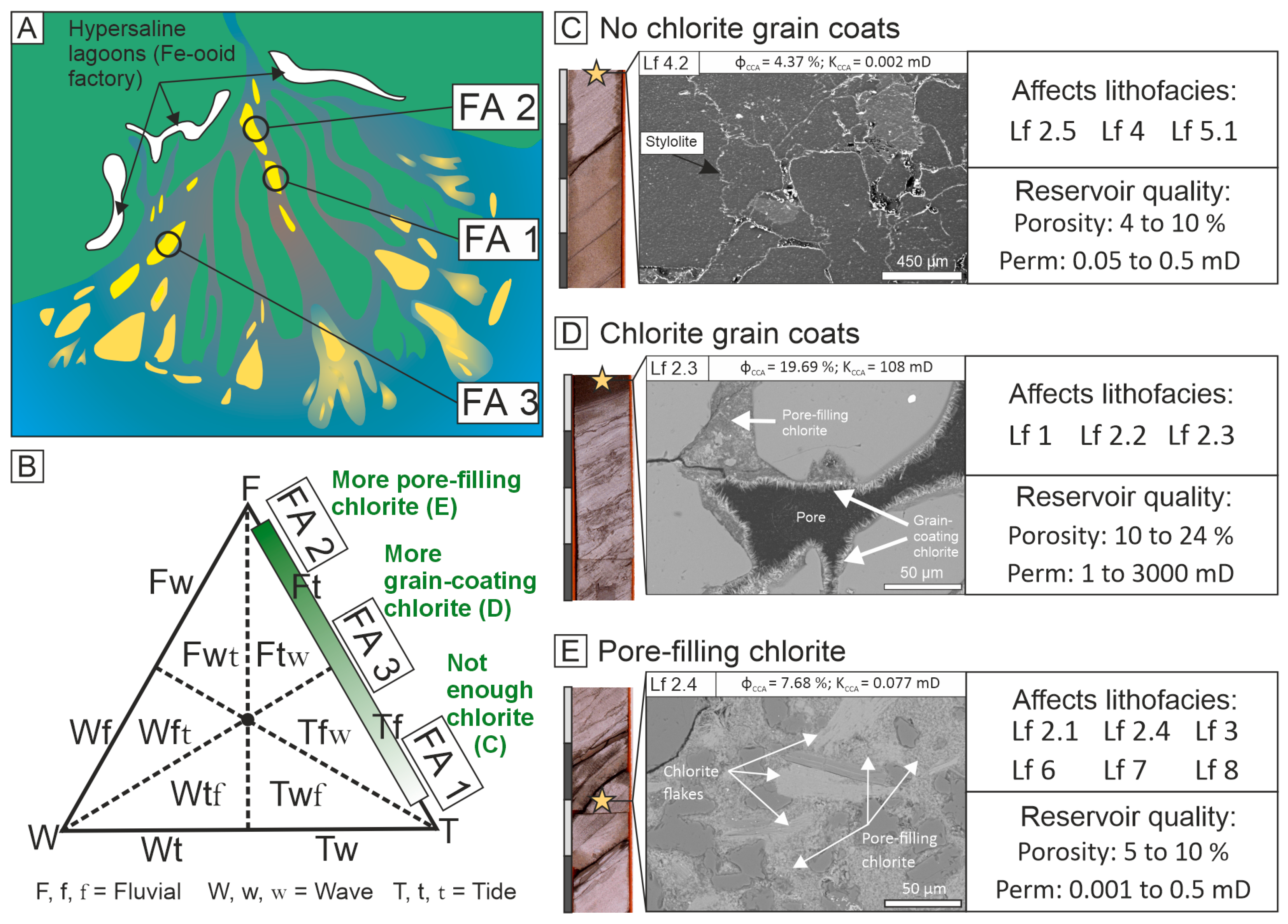 Geosciences 15 00325 g003 Geosciences 15 00325 g003