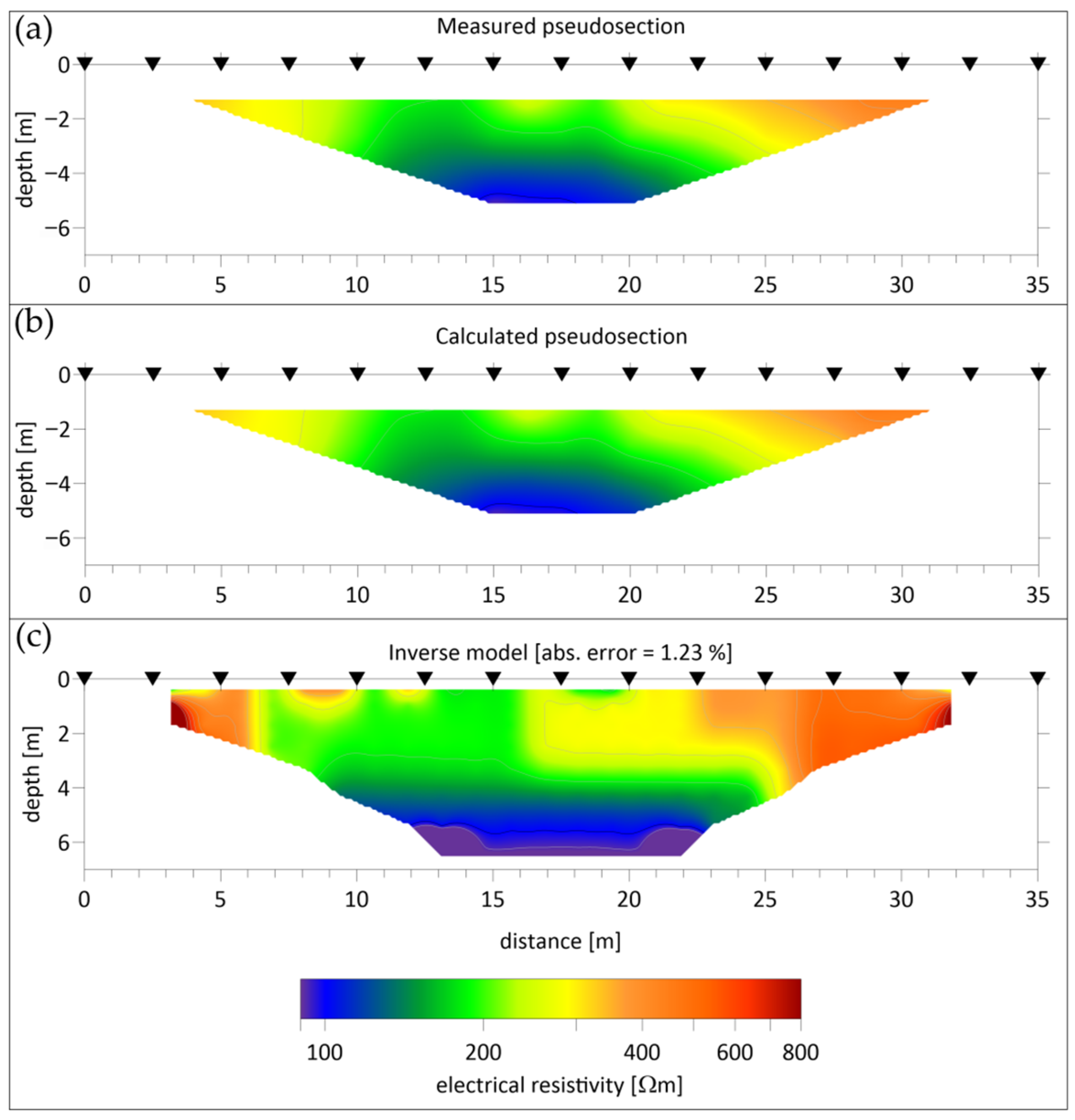 Geosciences 15 00337 g013