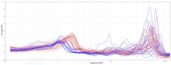 Geosciences 15 00337 g0a1