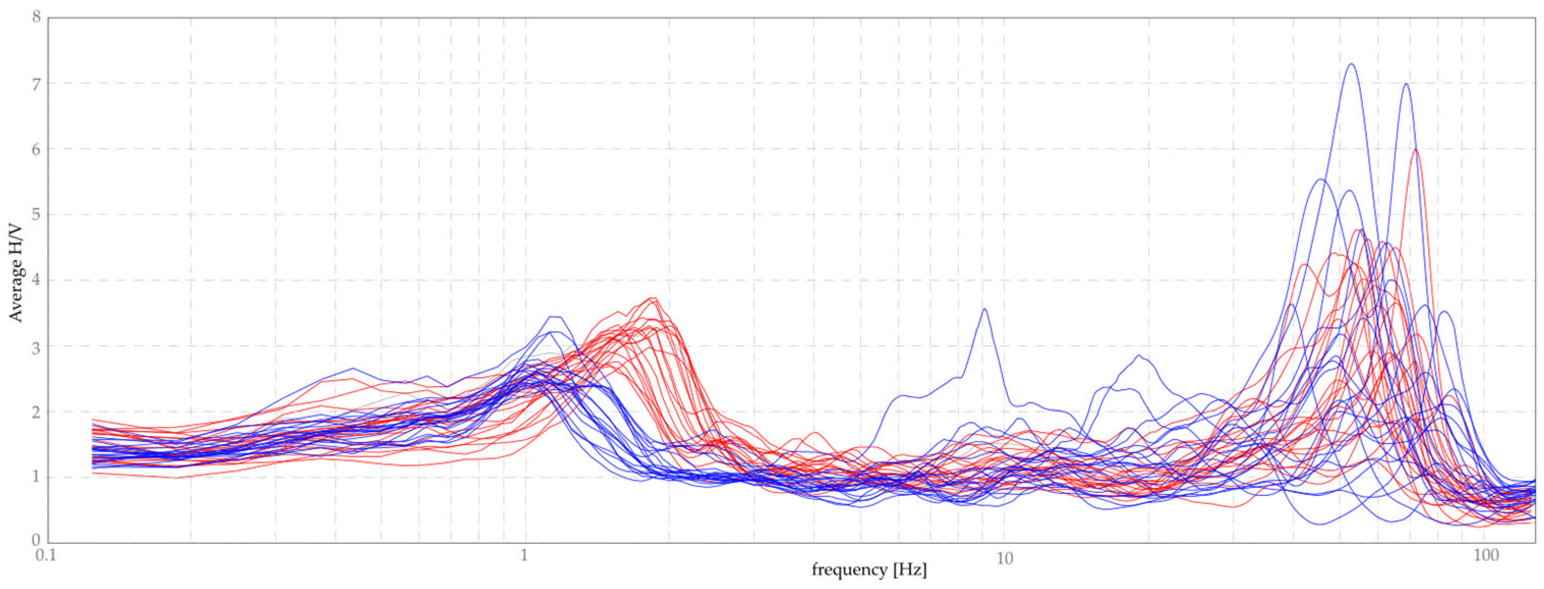 Geosciences 15 00337 g0a1