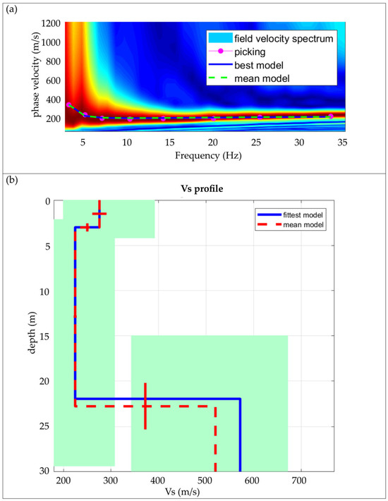 Geosciences 15 00337 g0a2