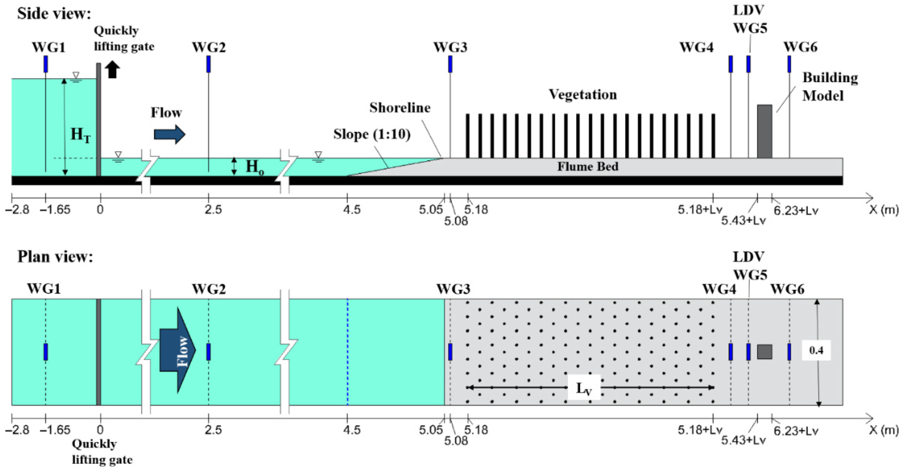 Geosciences 15 00339 g001