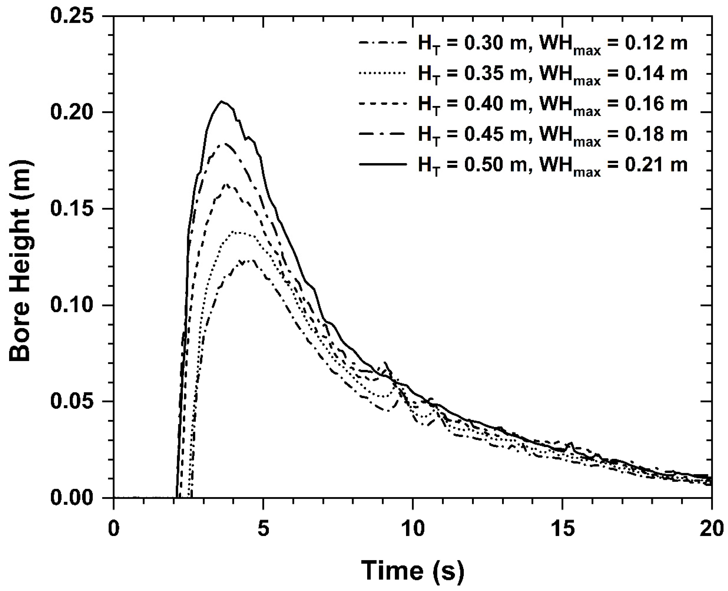 Geosciences 15 00339 g004