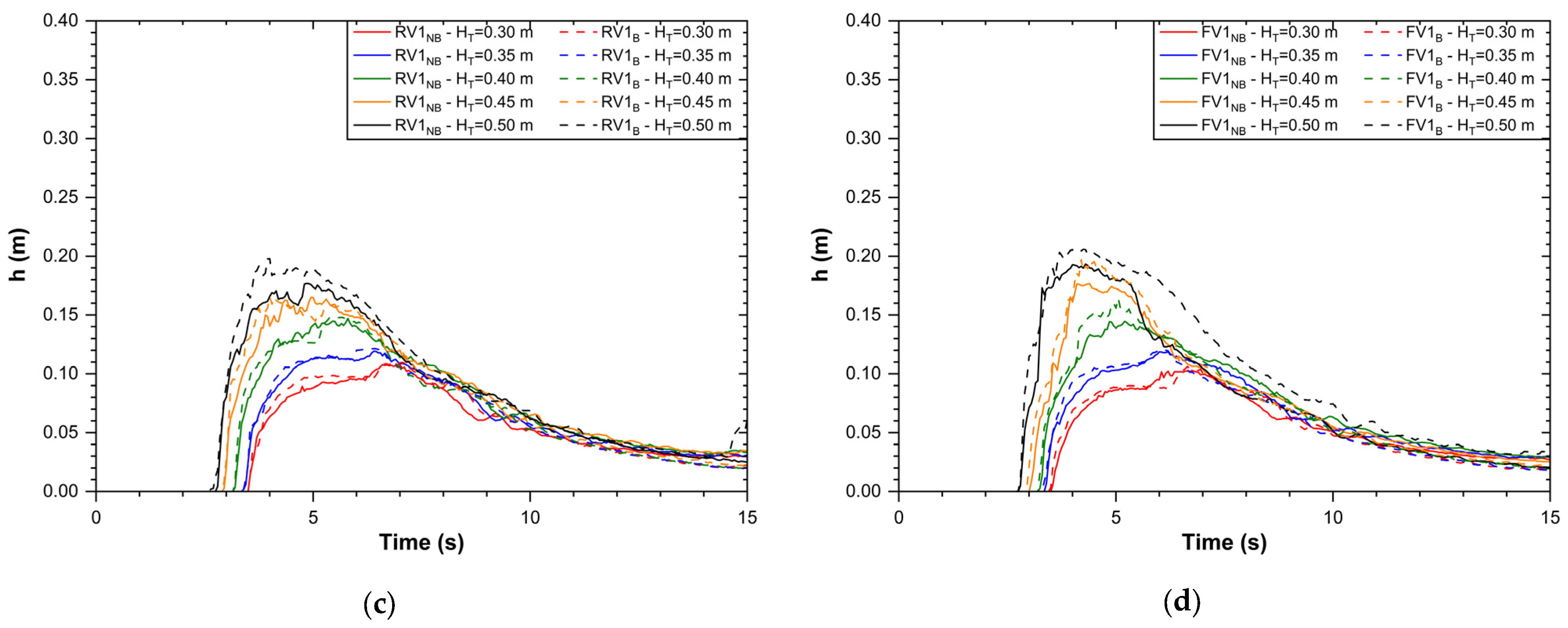 Geosciences 15 00339 g006b