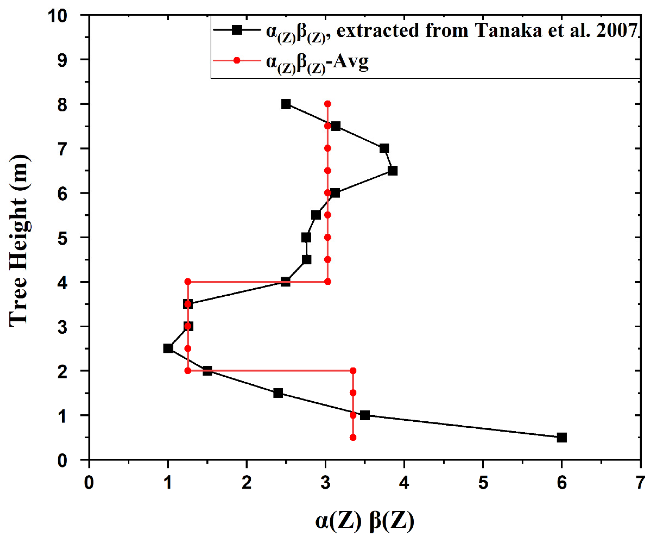Geosciences 15 00339 g0a1