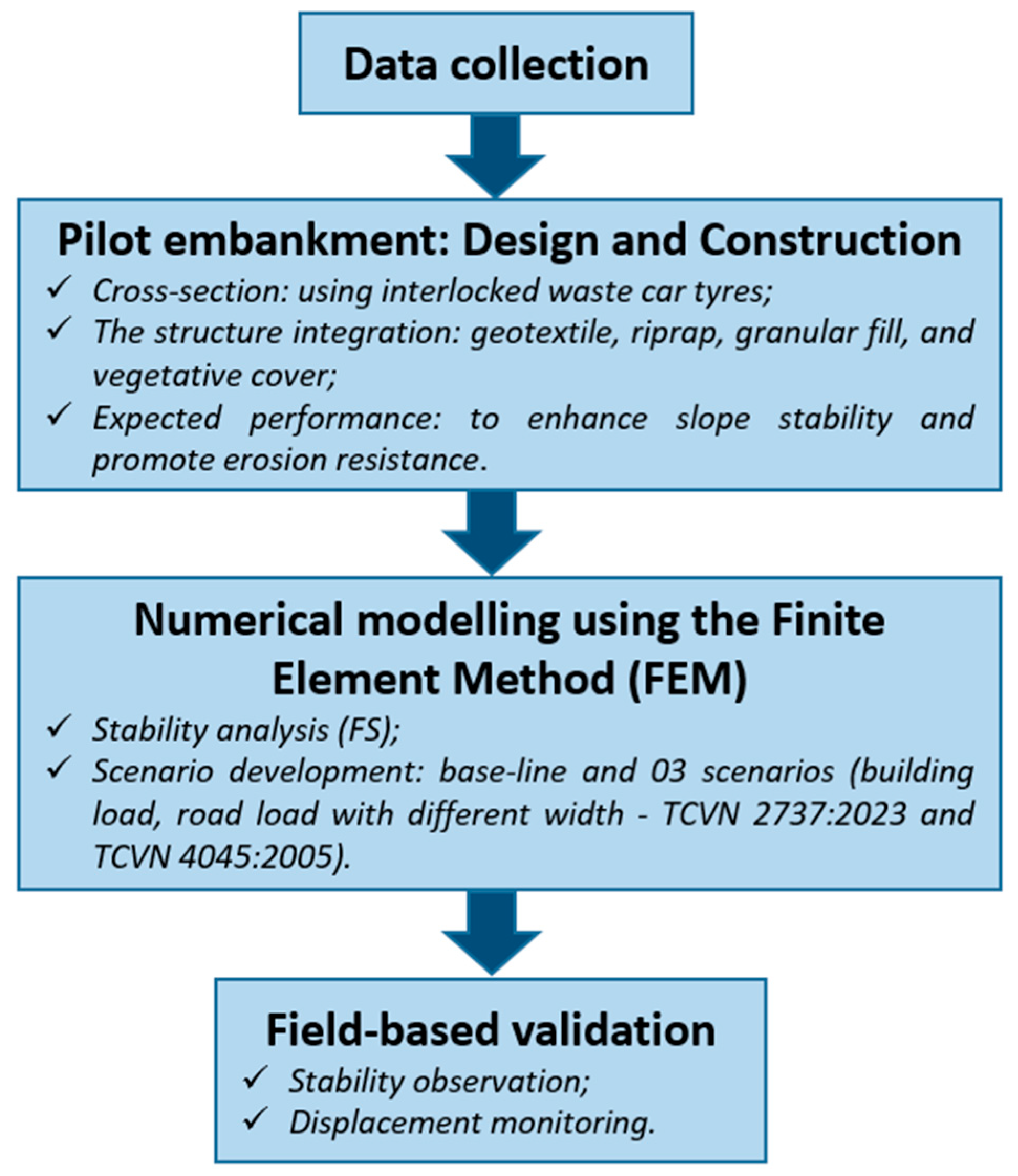Geosciences 15 00340 g001