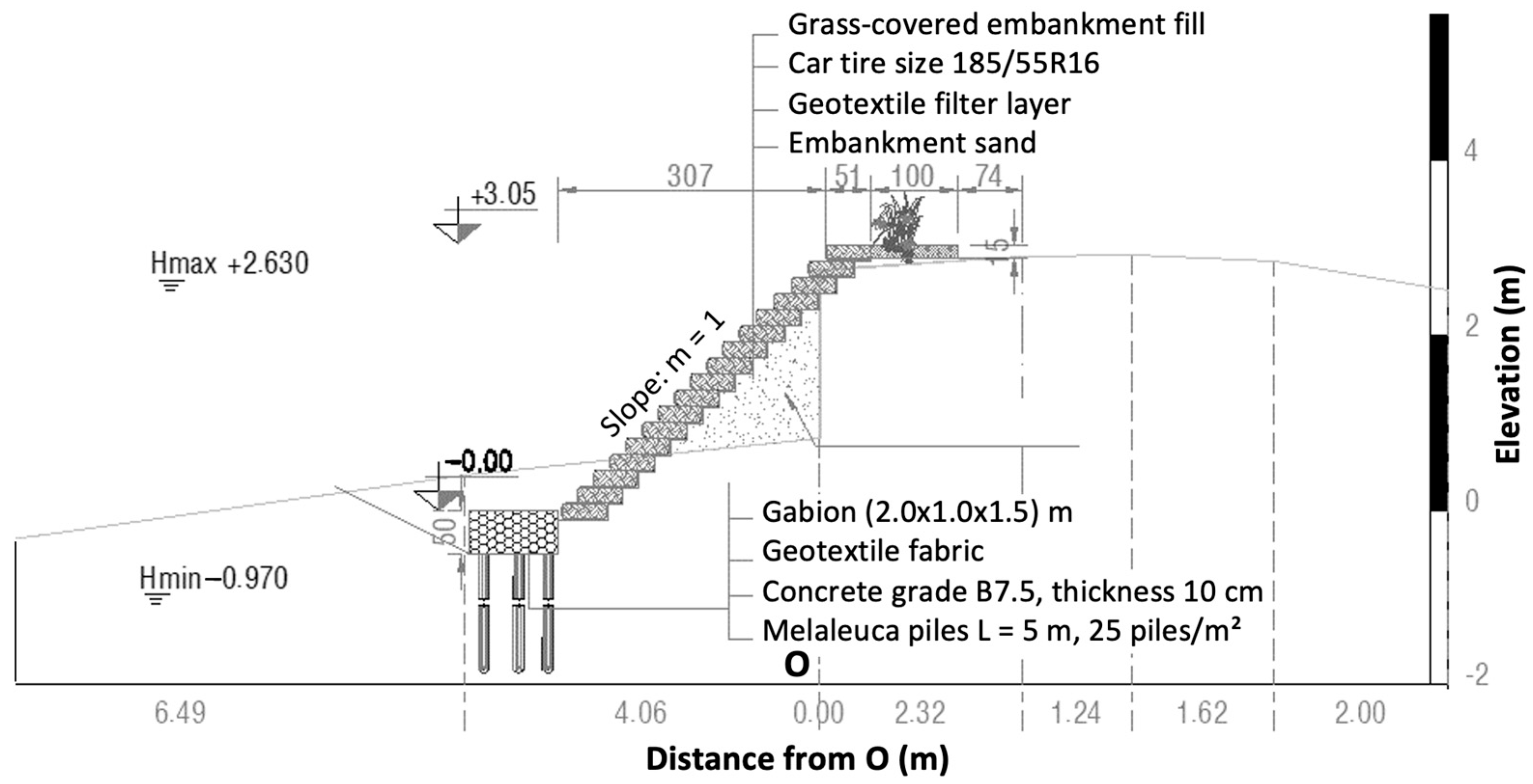 Geosciences 15 00340 g003