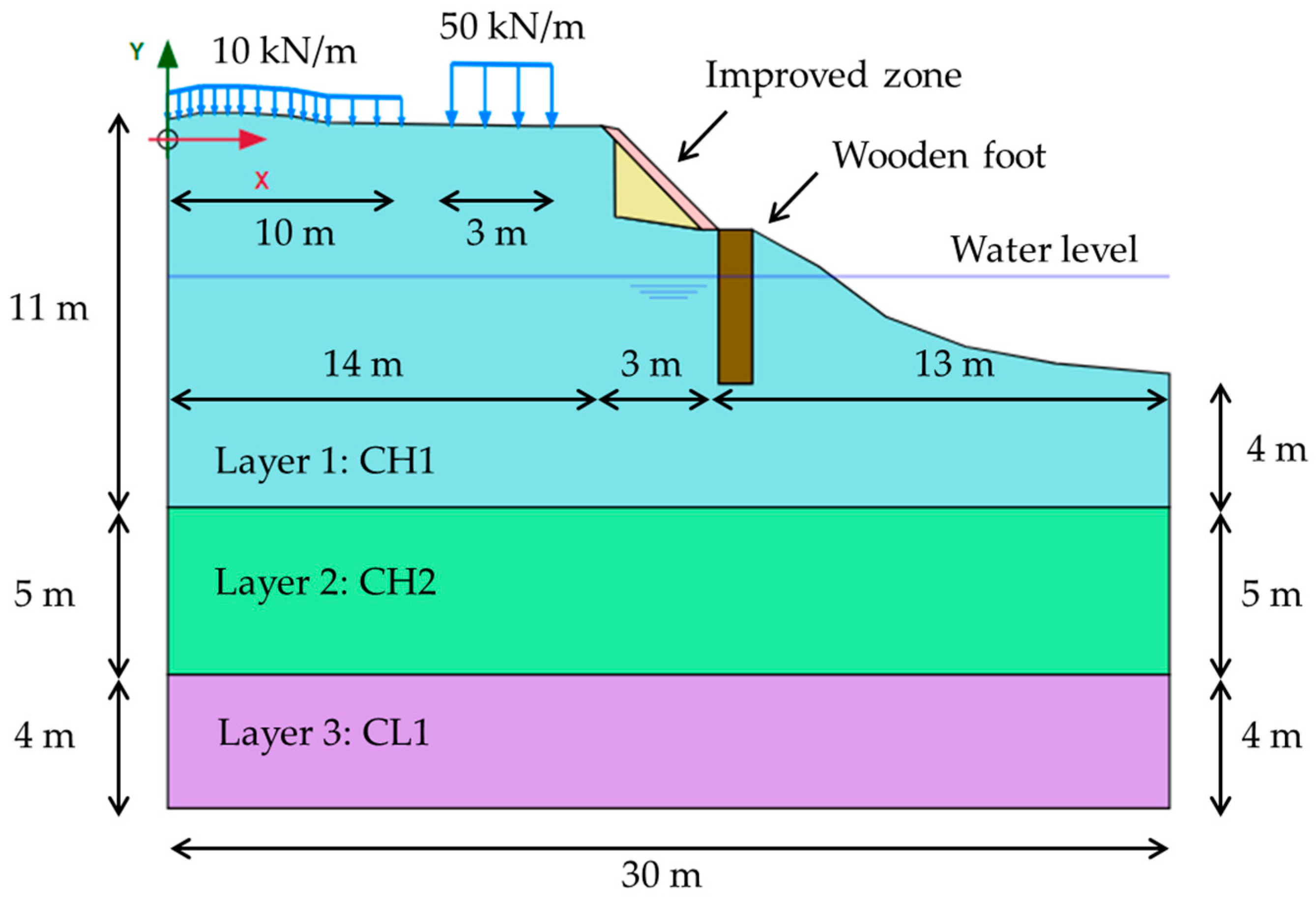 Geosciences 15 00340 g004