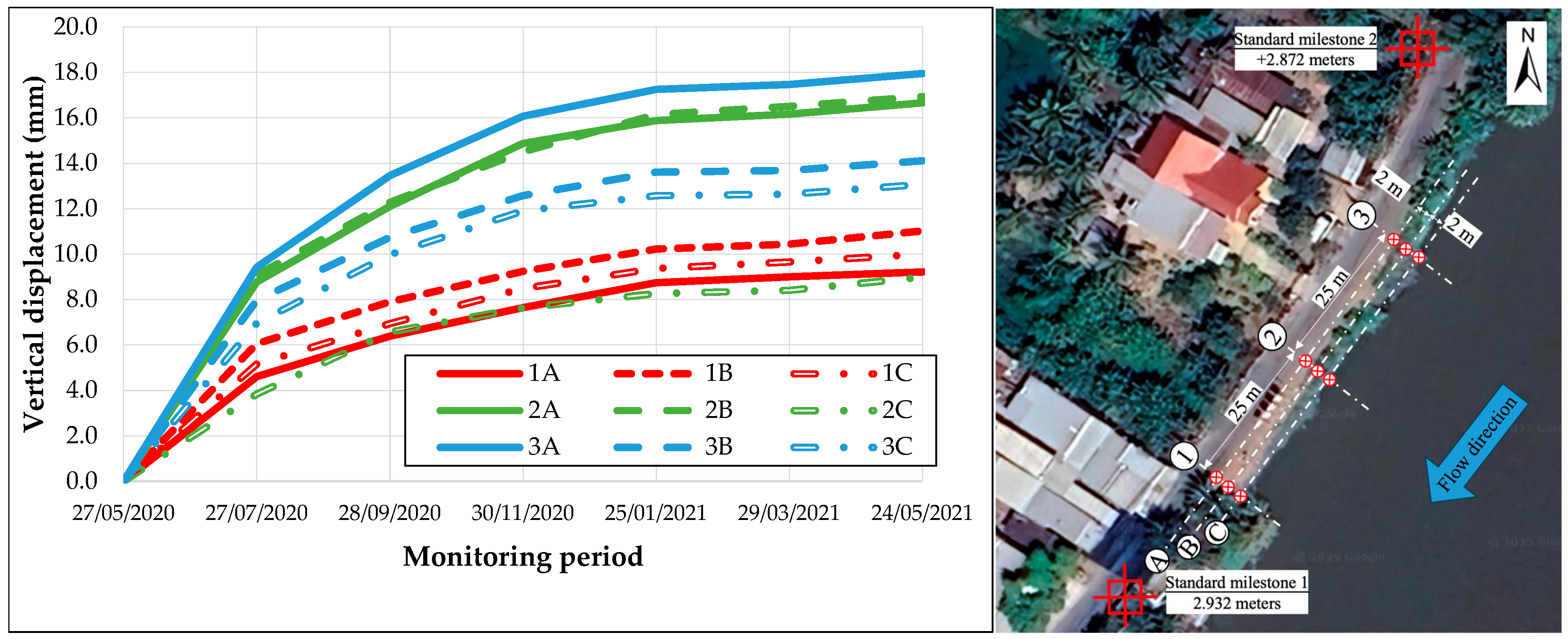 Geosciences 15 00340 g008