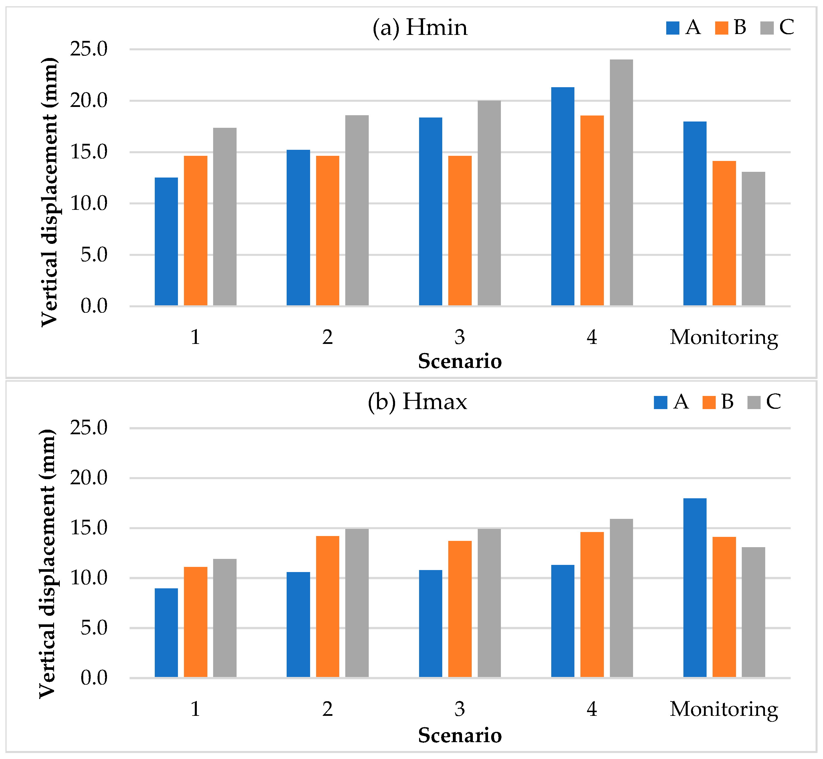 Geosciences 15 00340 g009