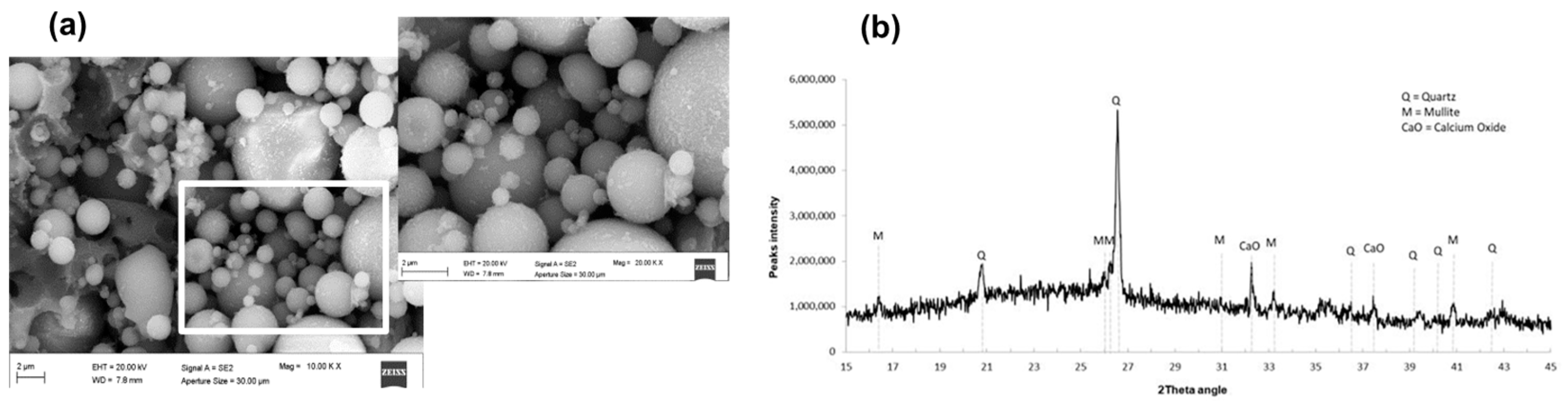 Geosciences 15 00346 g001