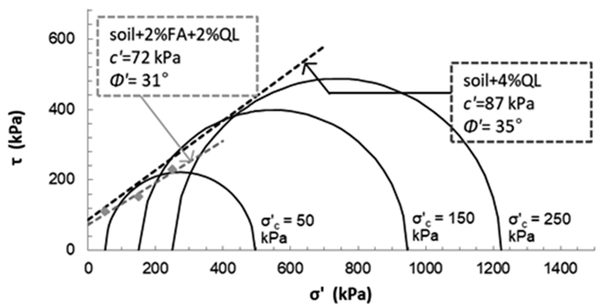 Geosciences 15 00346 g007
