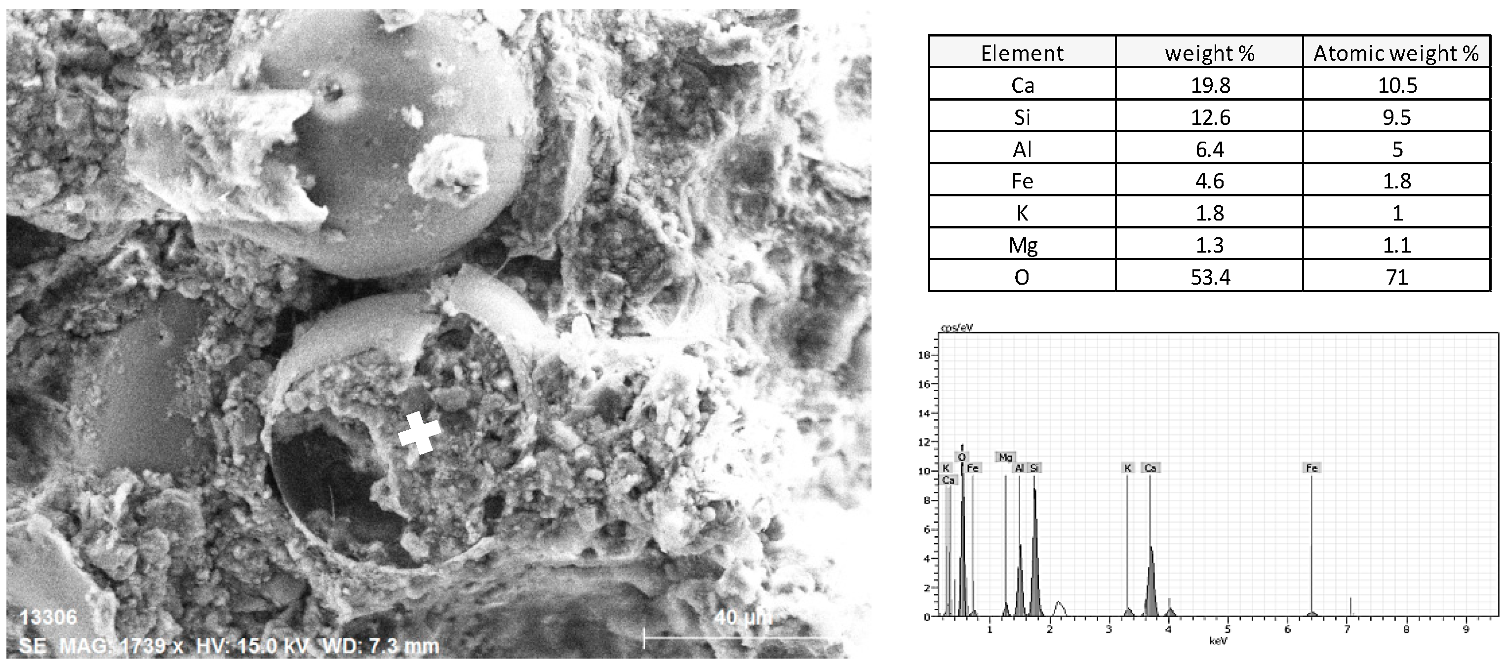Geosciences 15 00346 g012