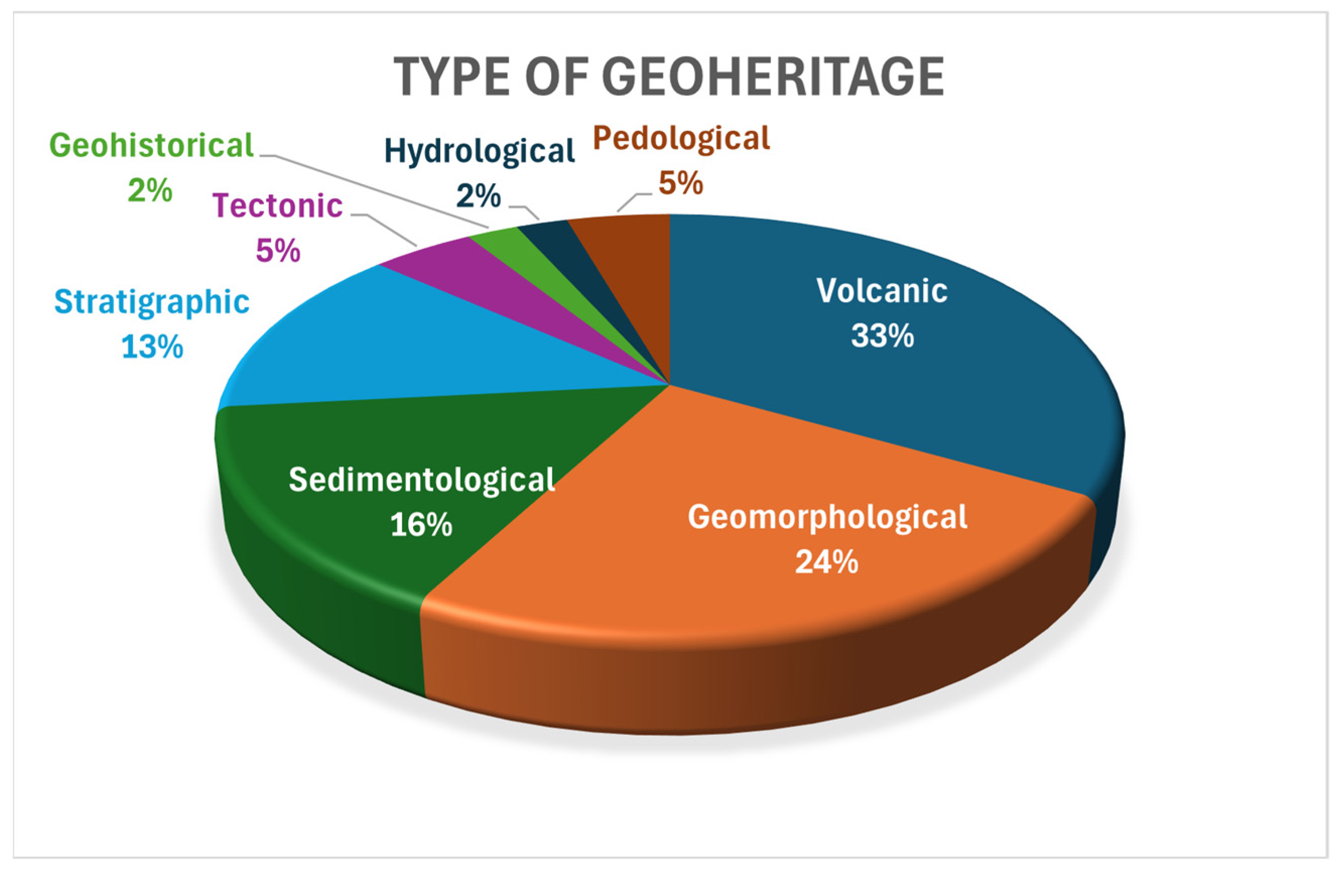 Geosciences 15 00350 g013