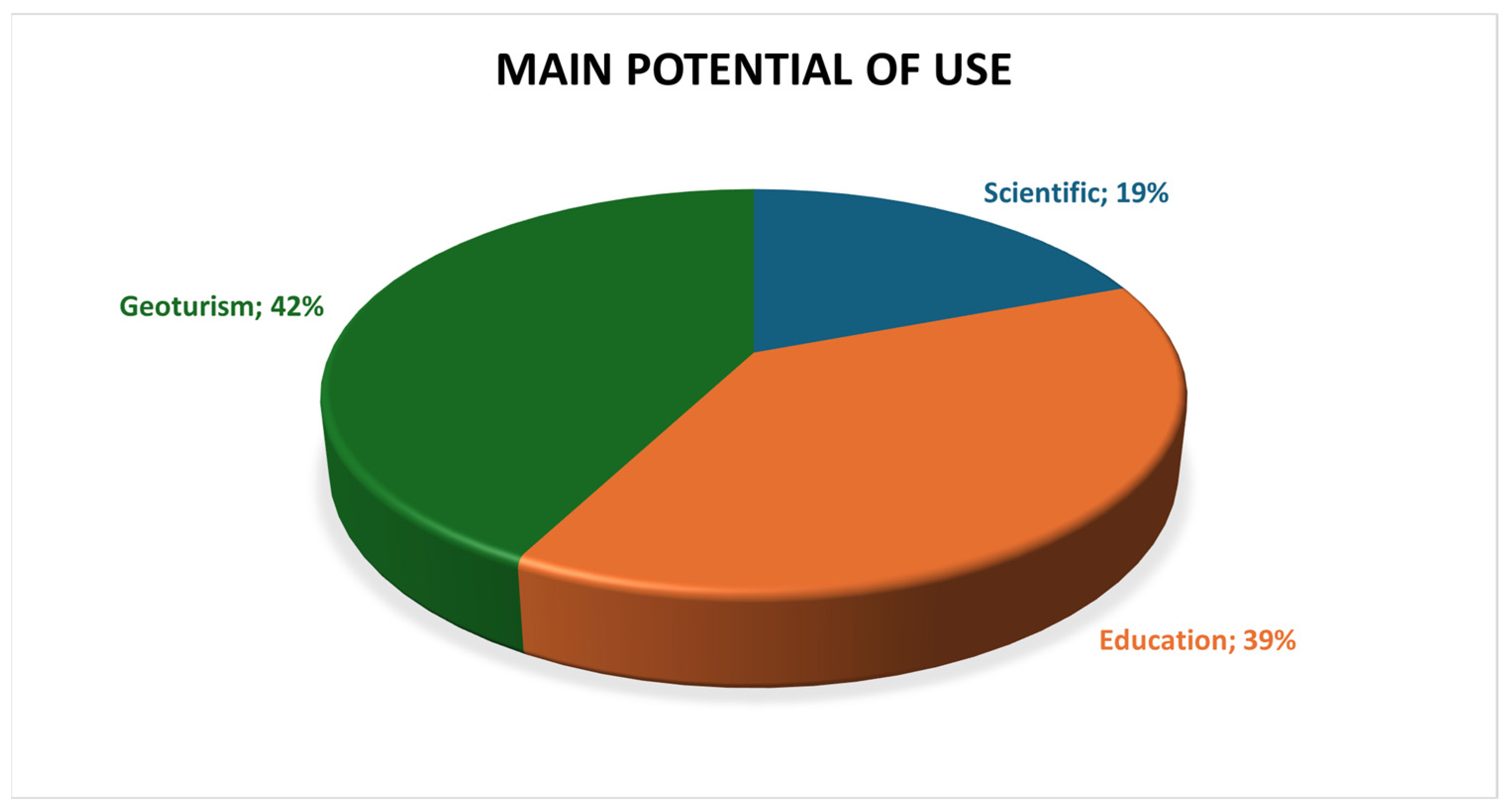 Geosciences 15 00350 g014