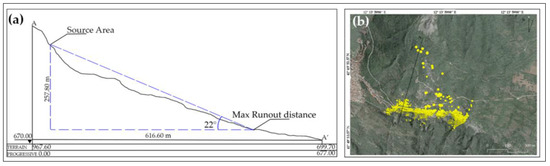 Geosciences 15 00354 g009