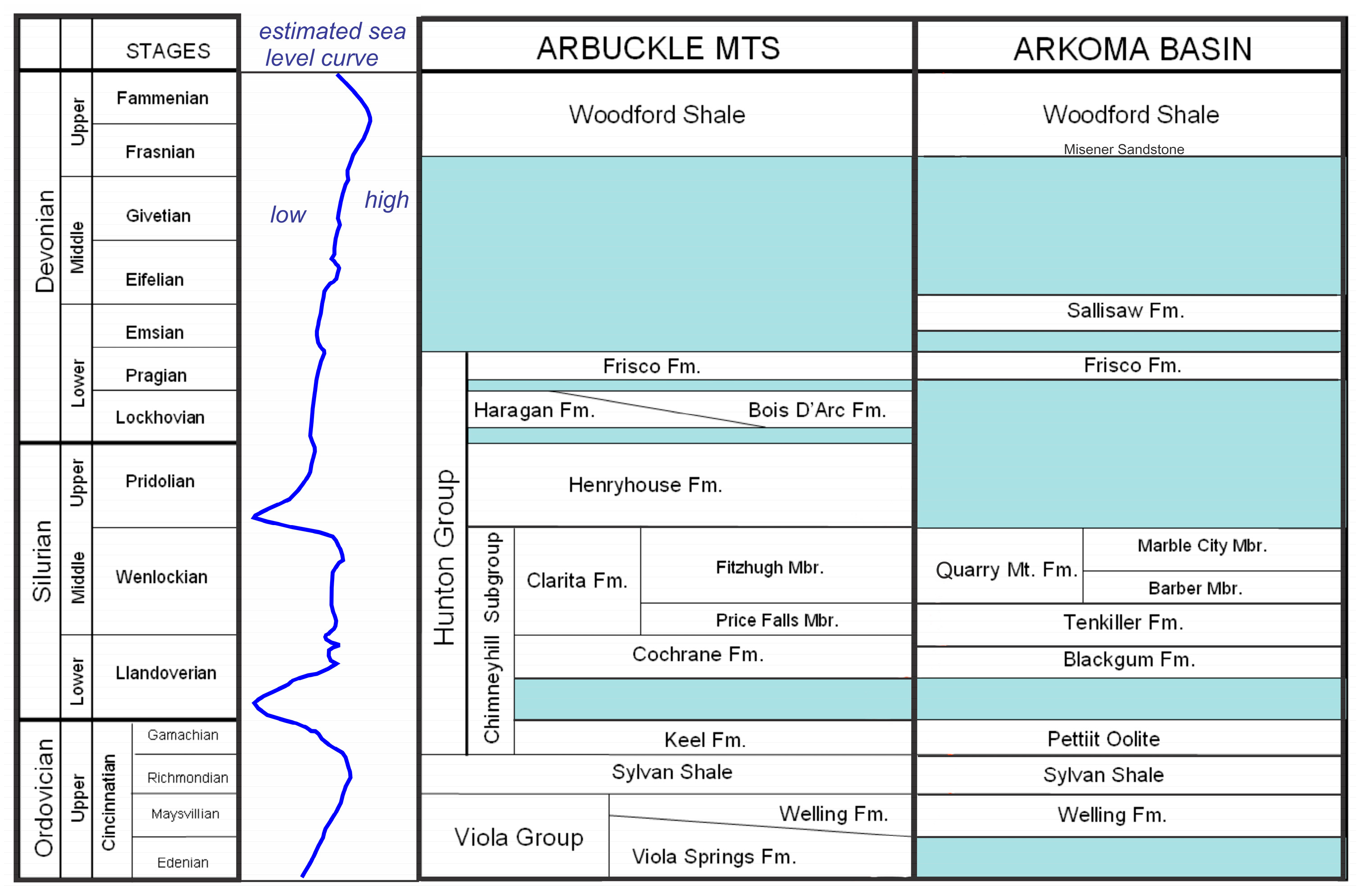 Geosciences 15 00357 g004
