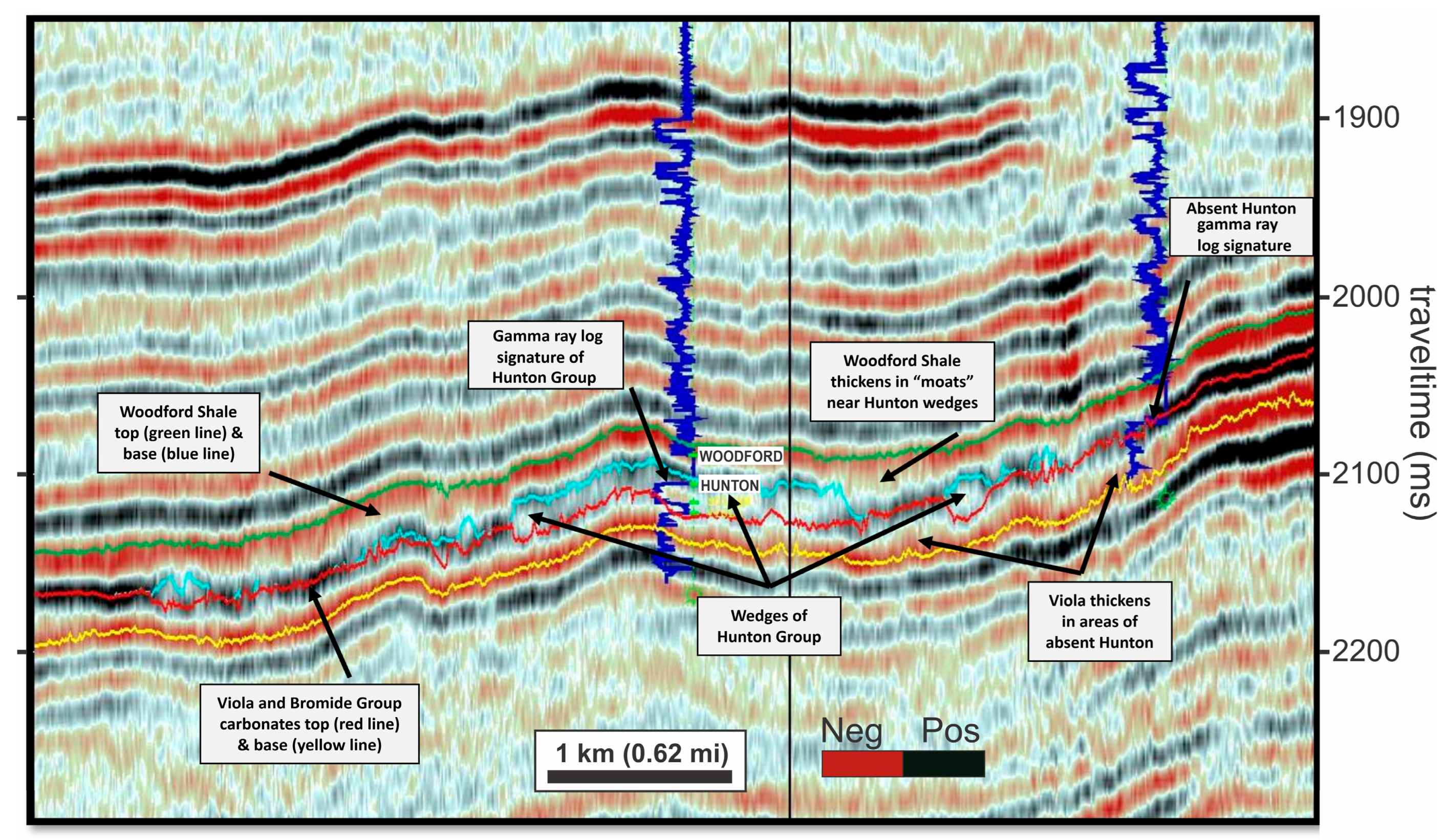 Geosciences 15 00357 g005