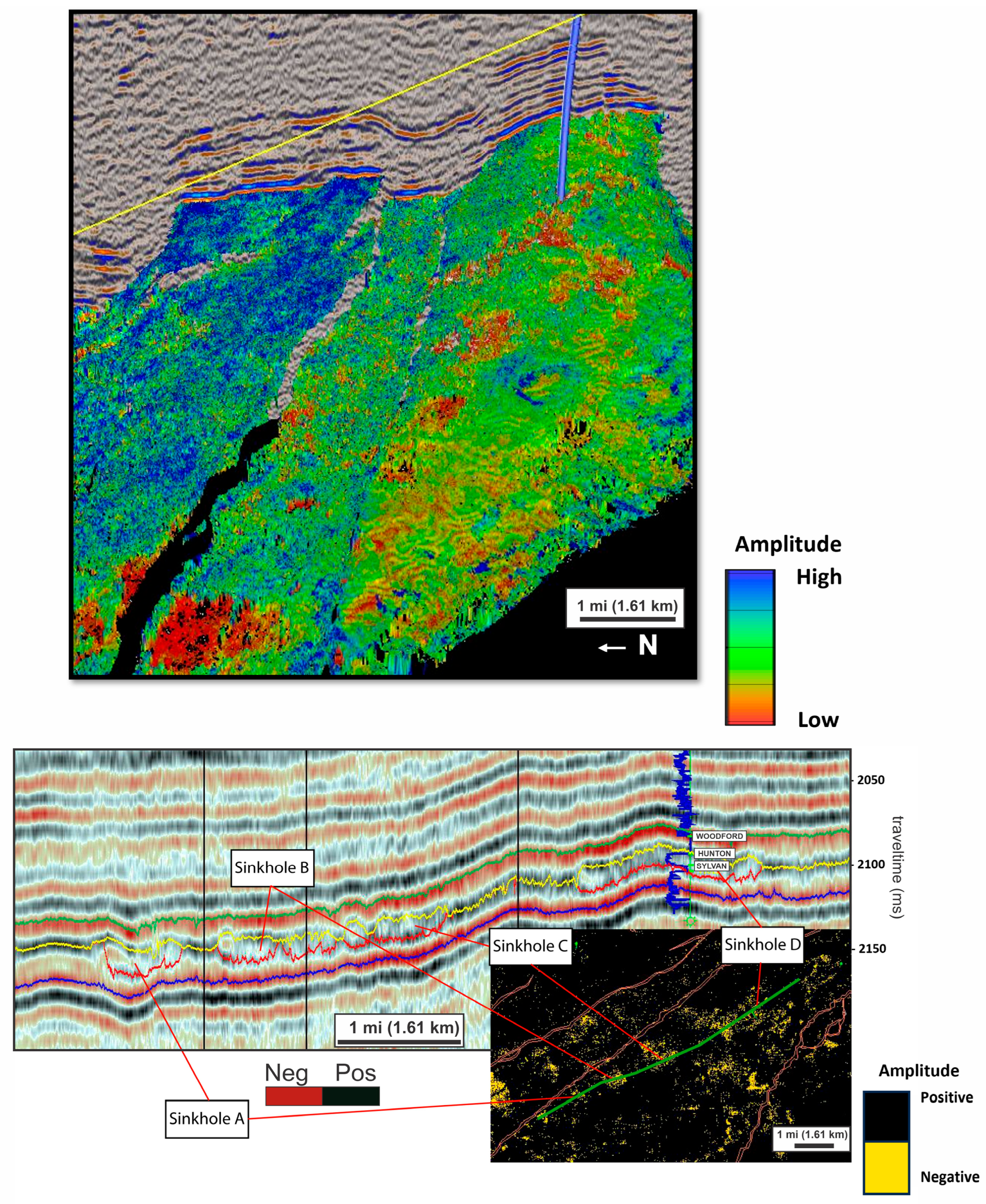 Geosciences 15 00357 g007