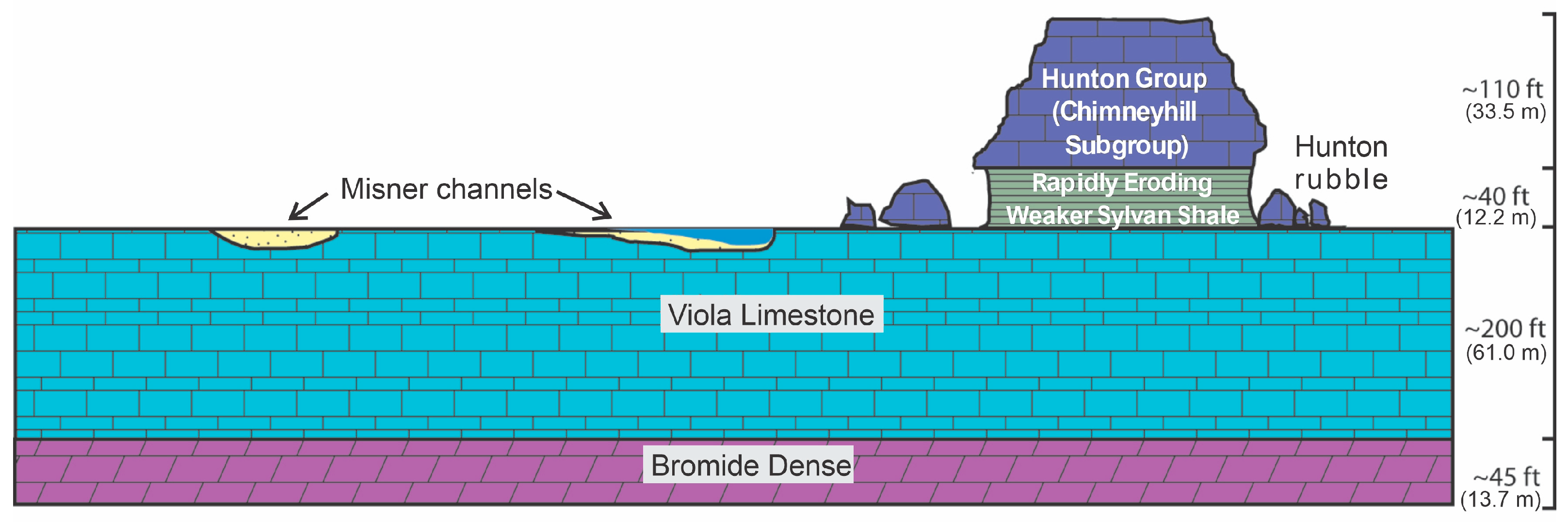 Geosciences 15 00357 g013