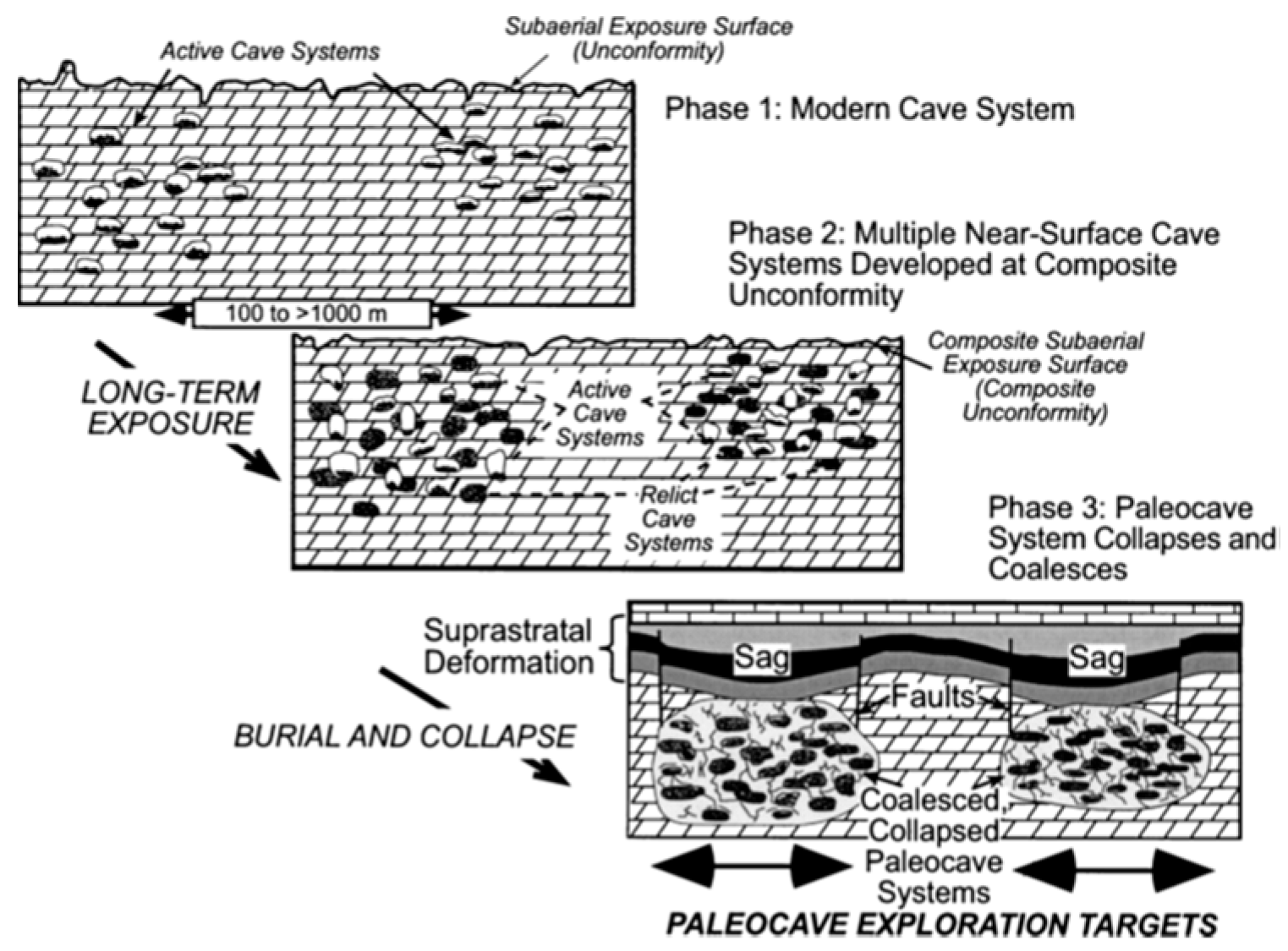 Geosciences 15 00357 g015