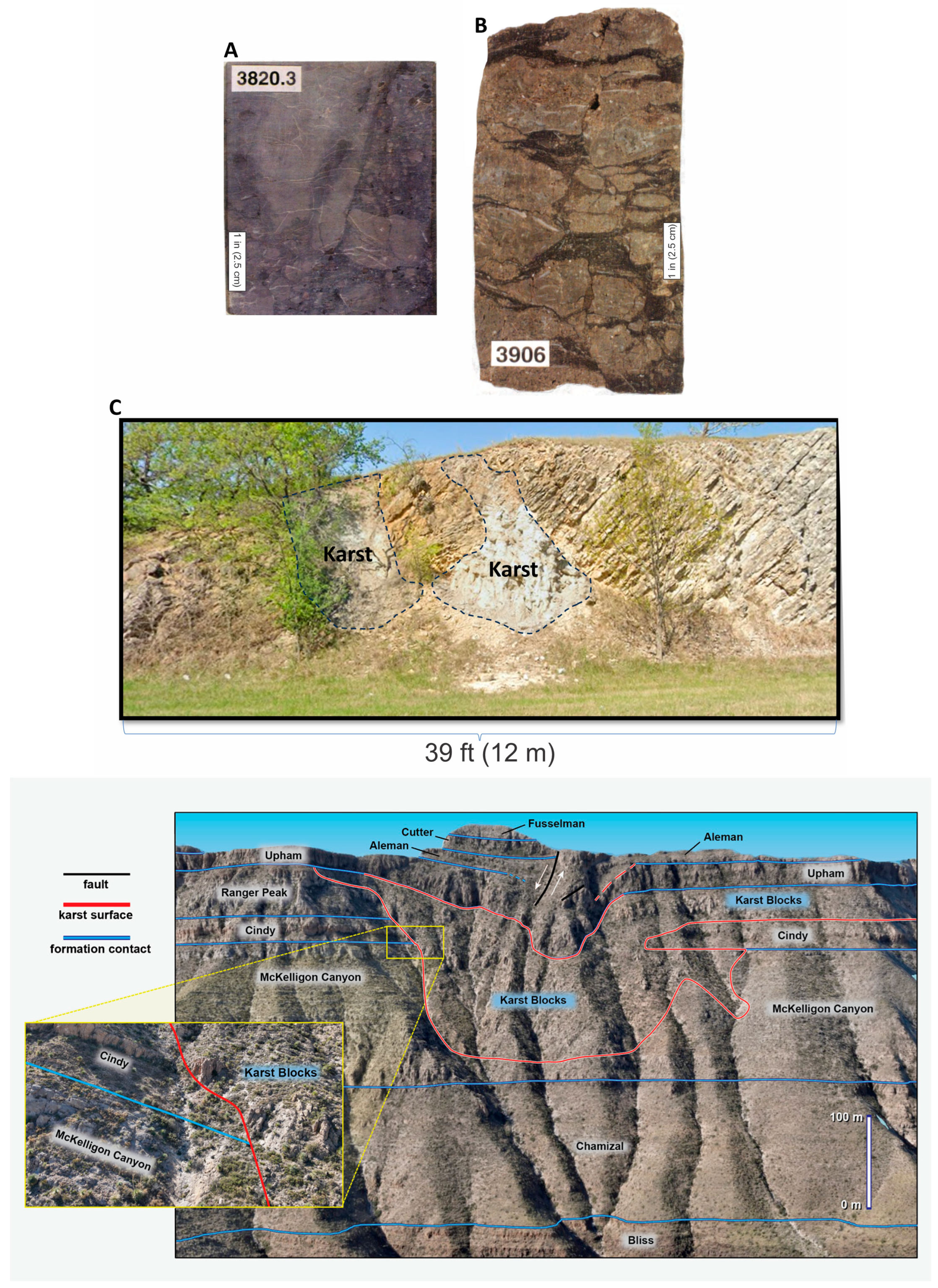 Geosciences 15 00357 g016