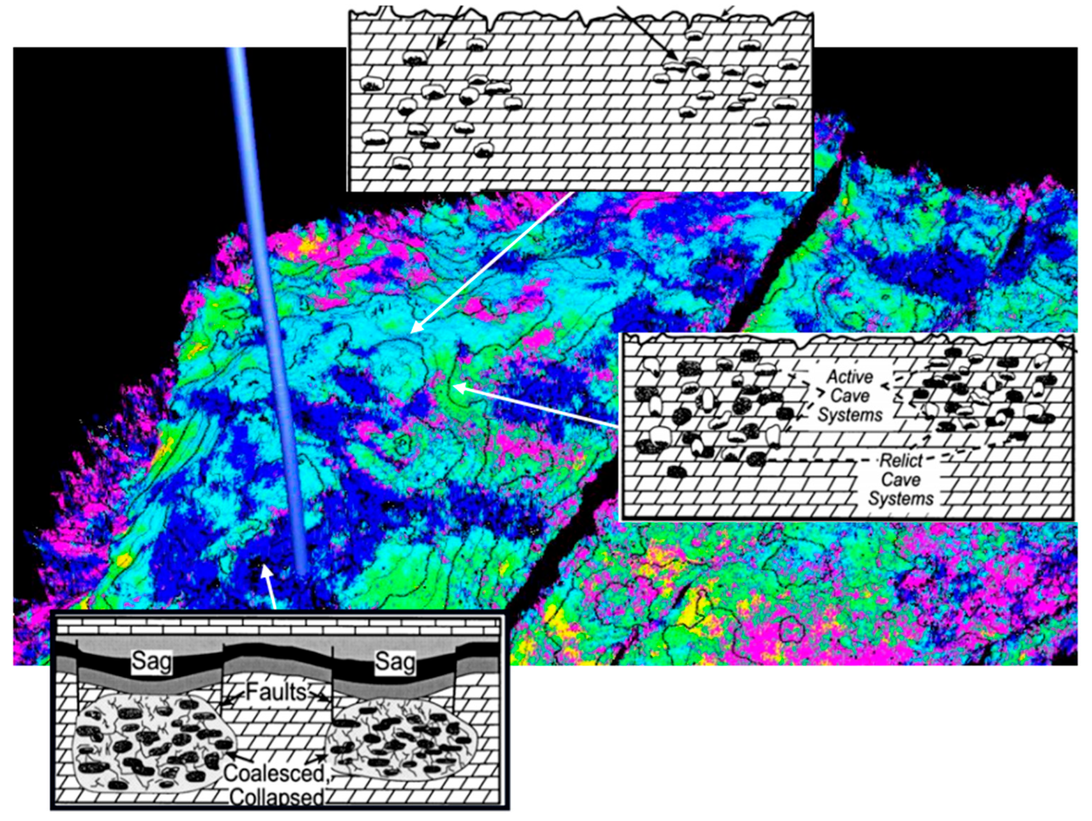 Geosciences 15 00357 g017