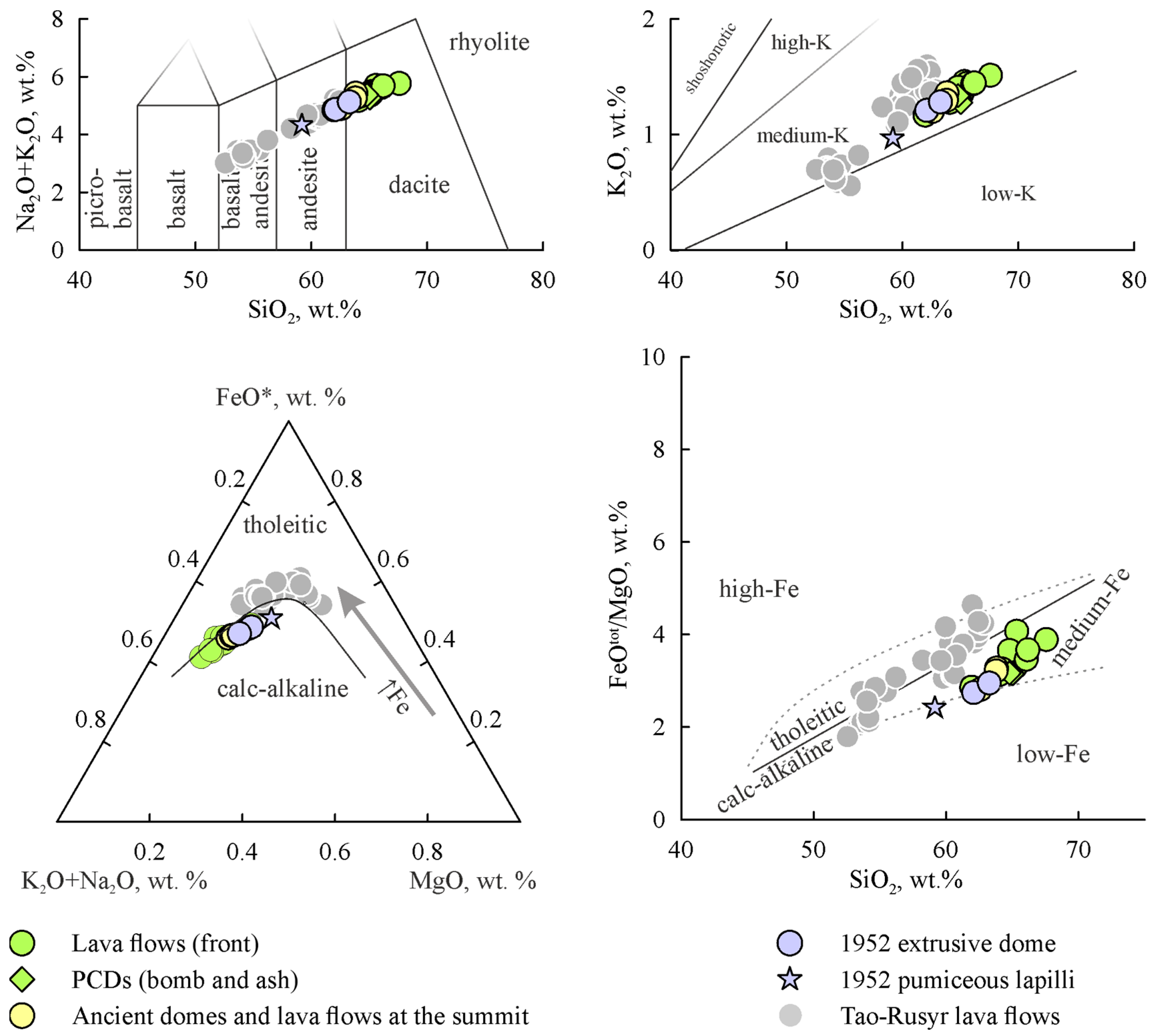 Geosciences 15 00358 g006