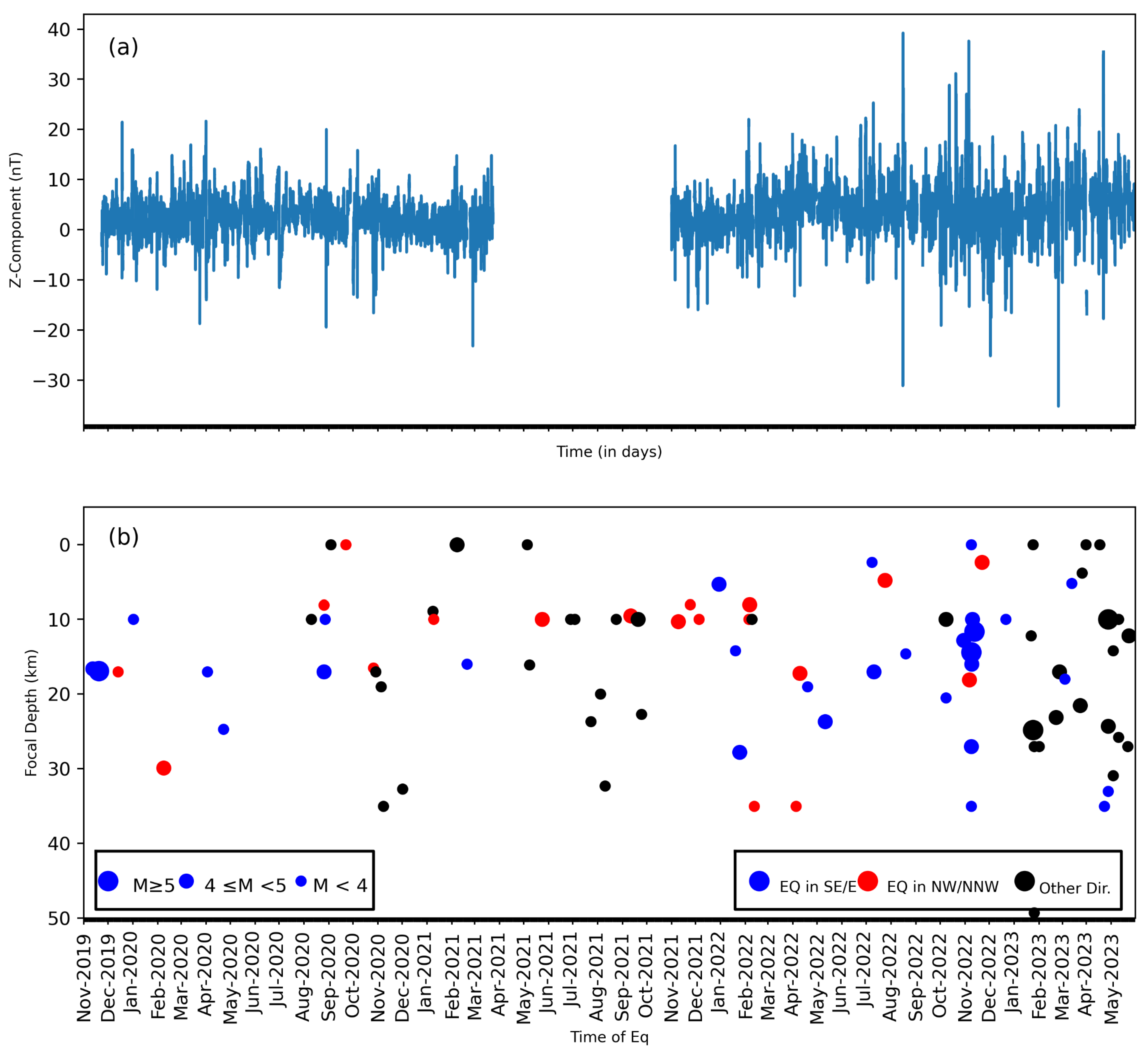 Geosciences 15 00365 g002