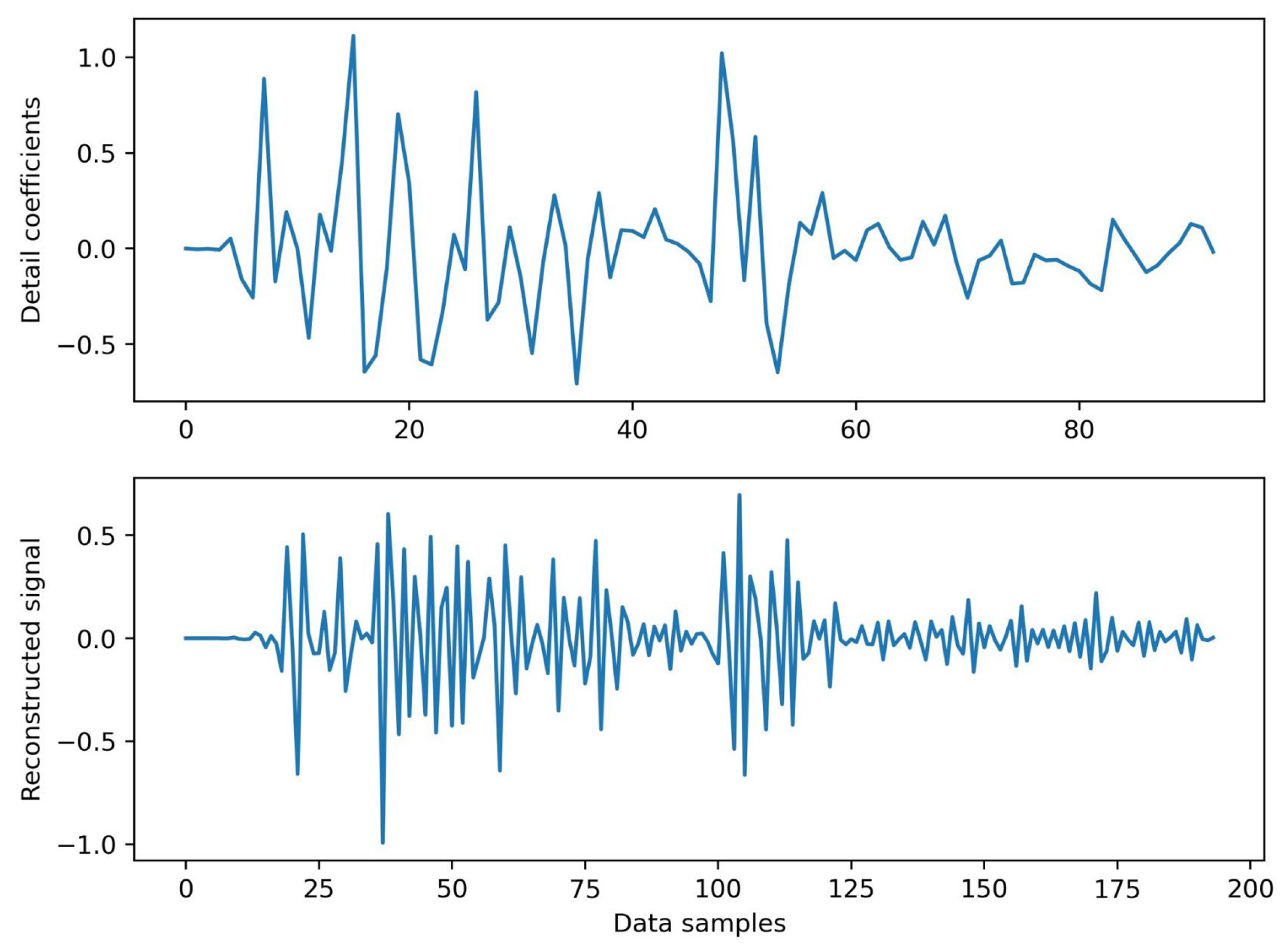 Geosciences 15 00365 g003
