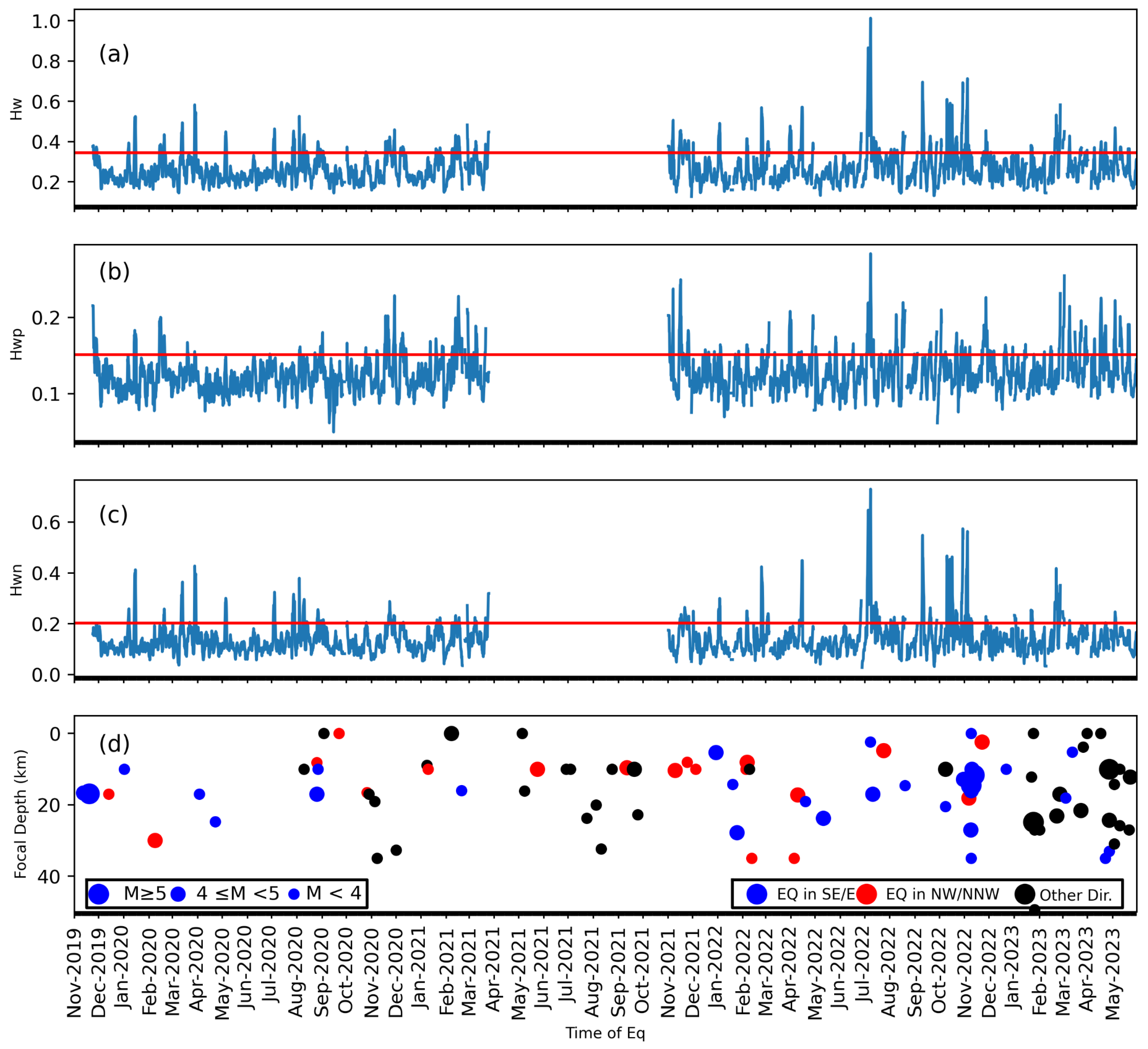 Geosciences 15 00365 g006