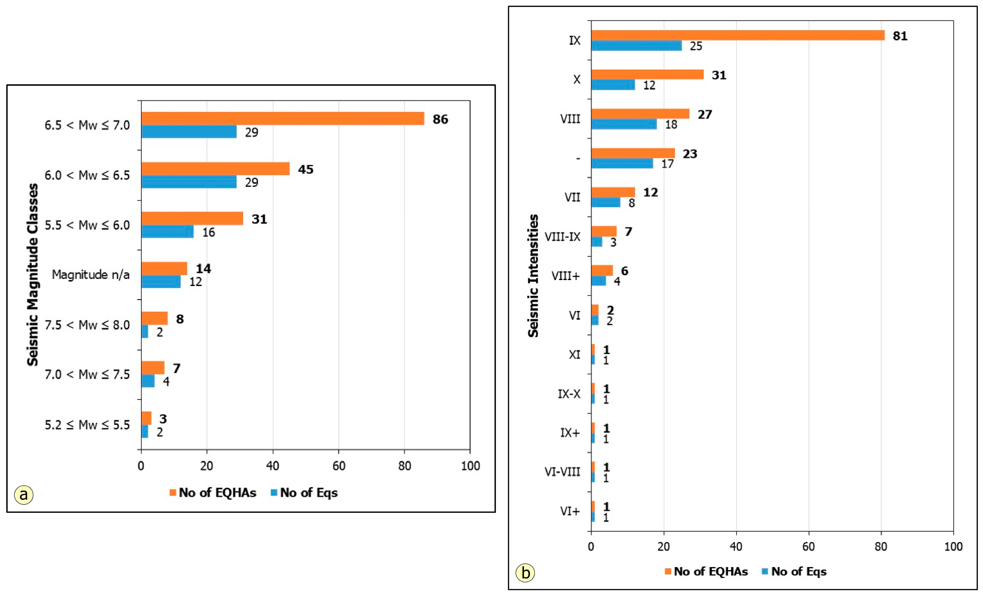 Geosciences 15 00367 g009 Geosciences 15 00367 g009