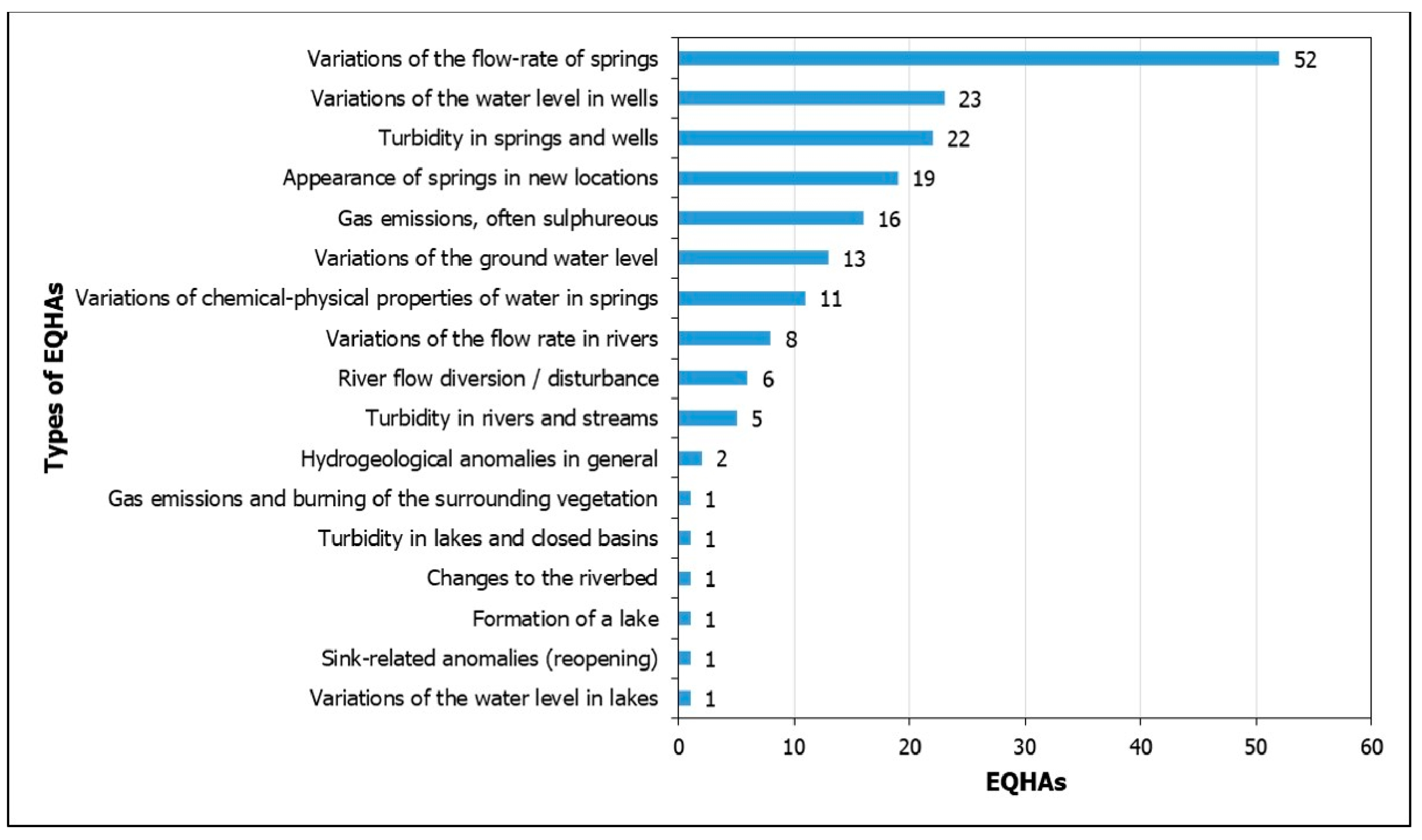 Geosciences 15 00367 g010 Geosciences 15 00367 g010