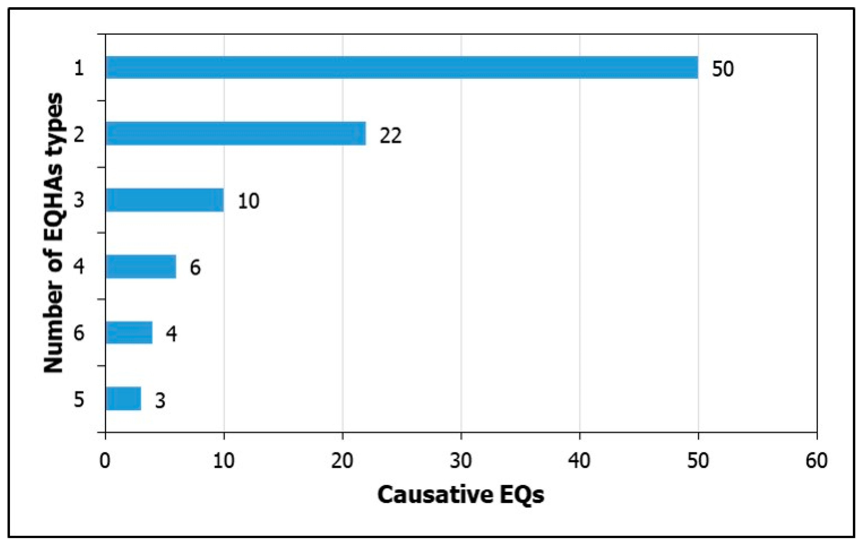 Geosciences 15 00367 g011 Geosciences 15 00367 g011