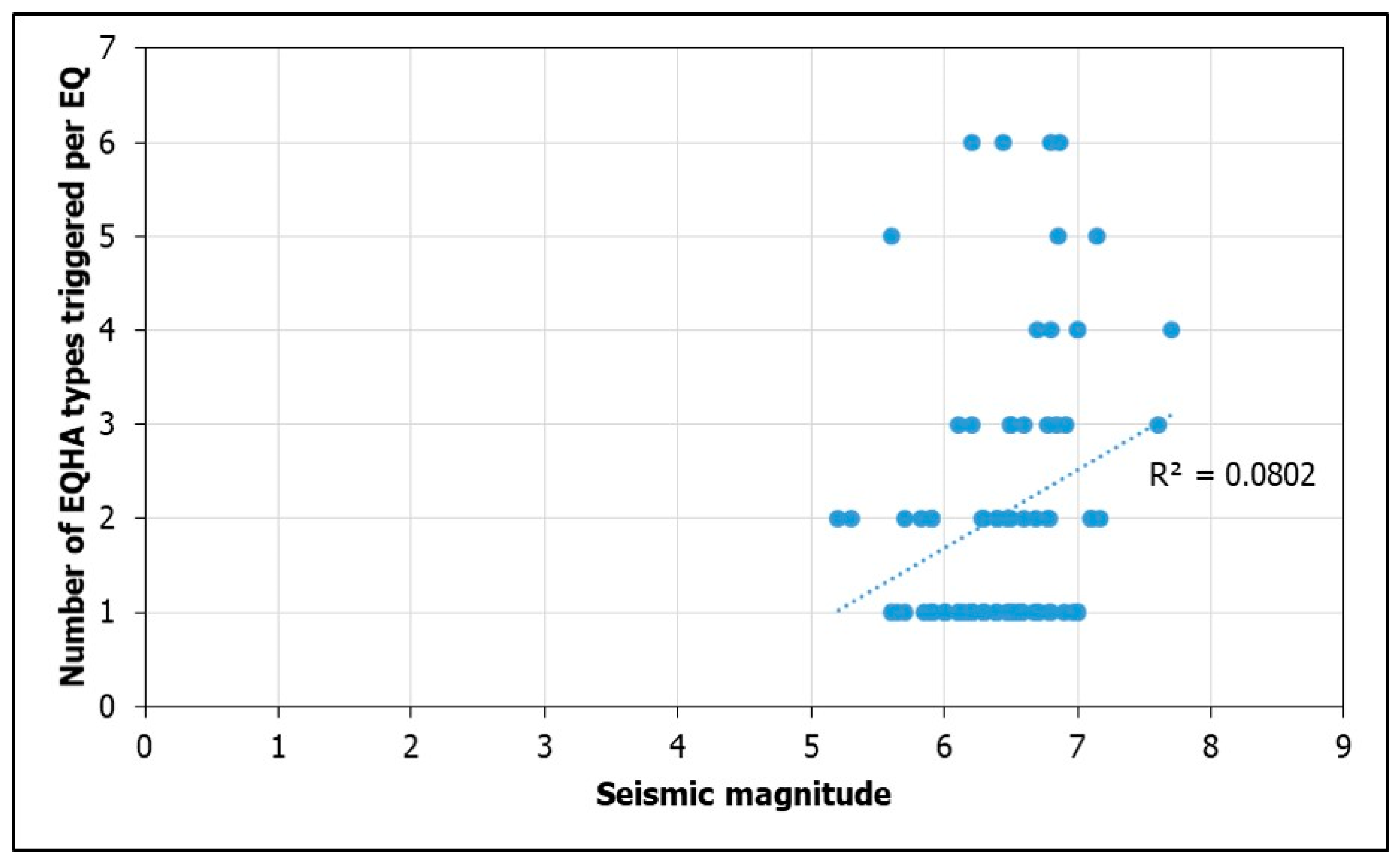 Geosciences 15 00367 g012 Geosciences 15 00367 g012