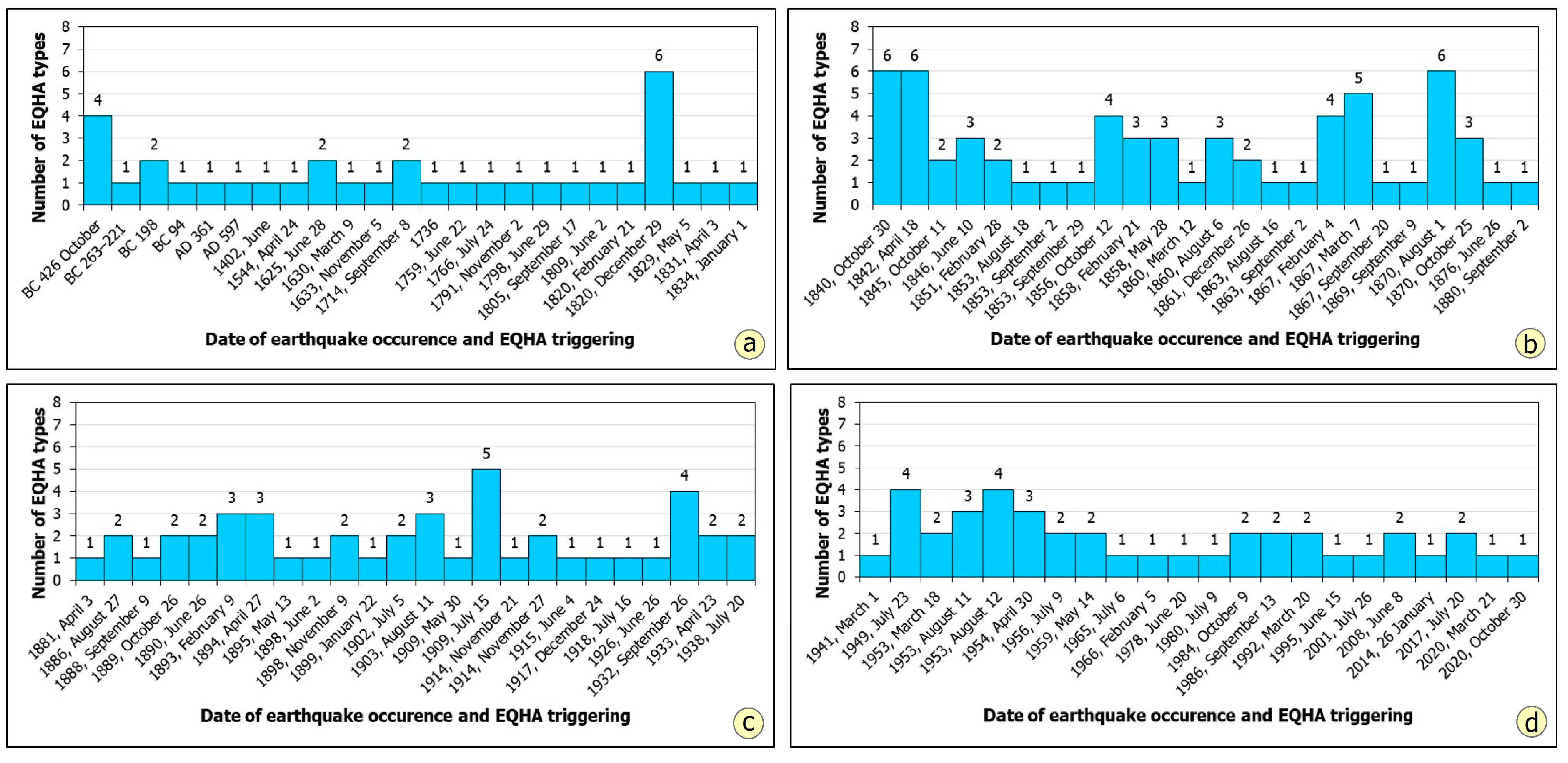 Geosciences 15 00367 g013 Geosciences 15 00367 g013
