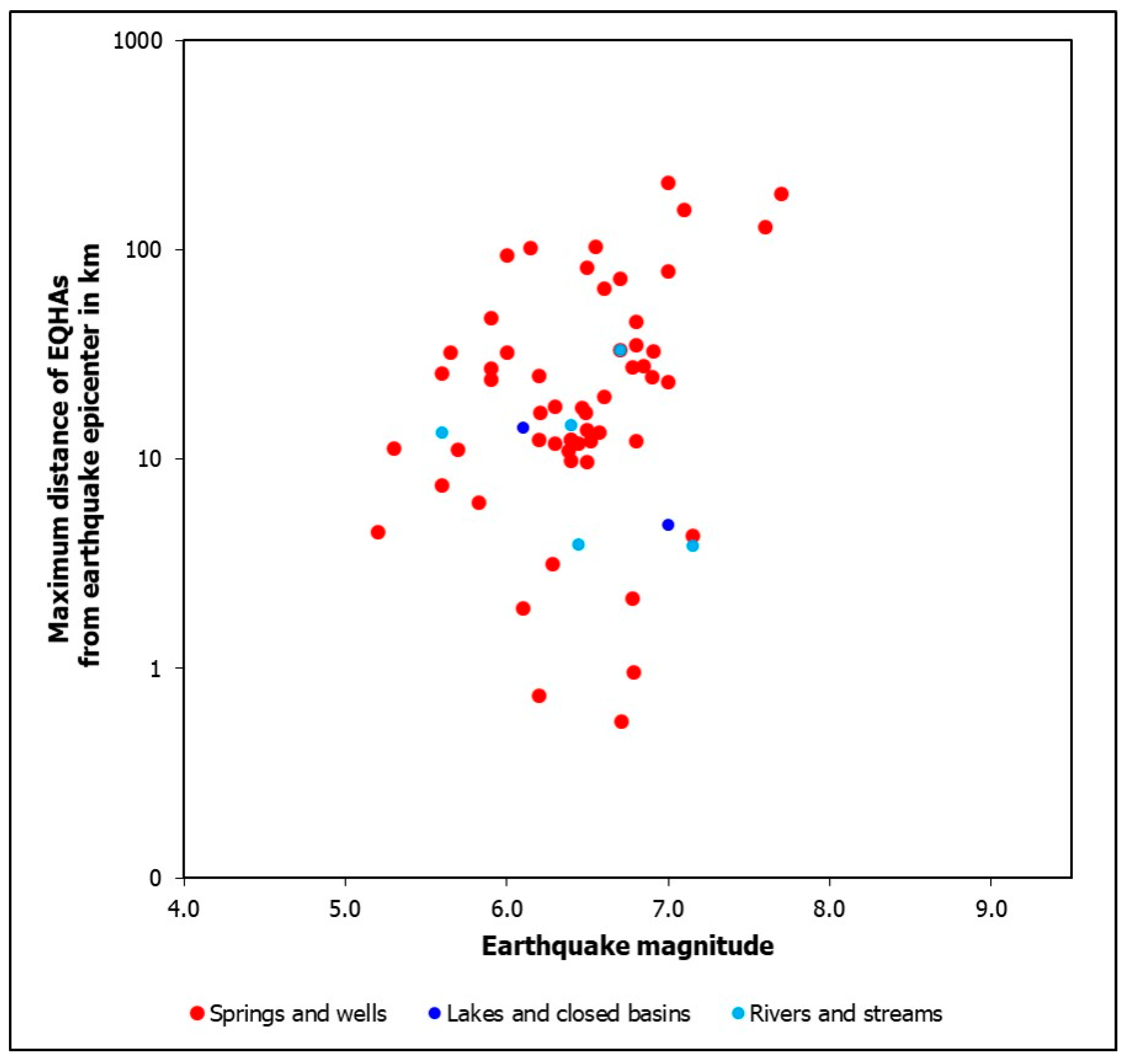 Geosciences 15 00367 g024 Geosciences 15 00367 g024
