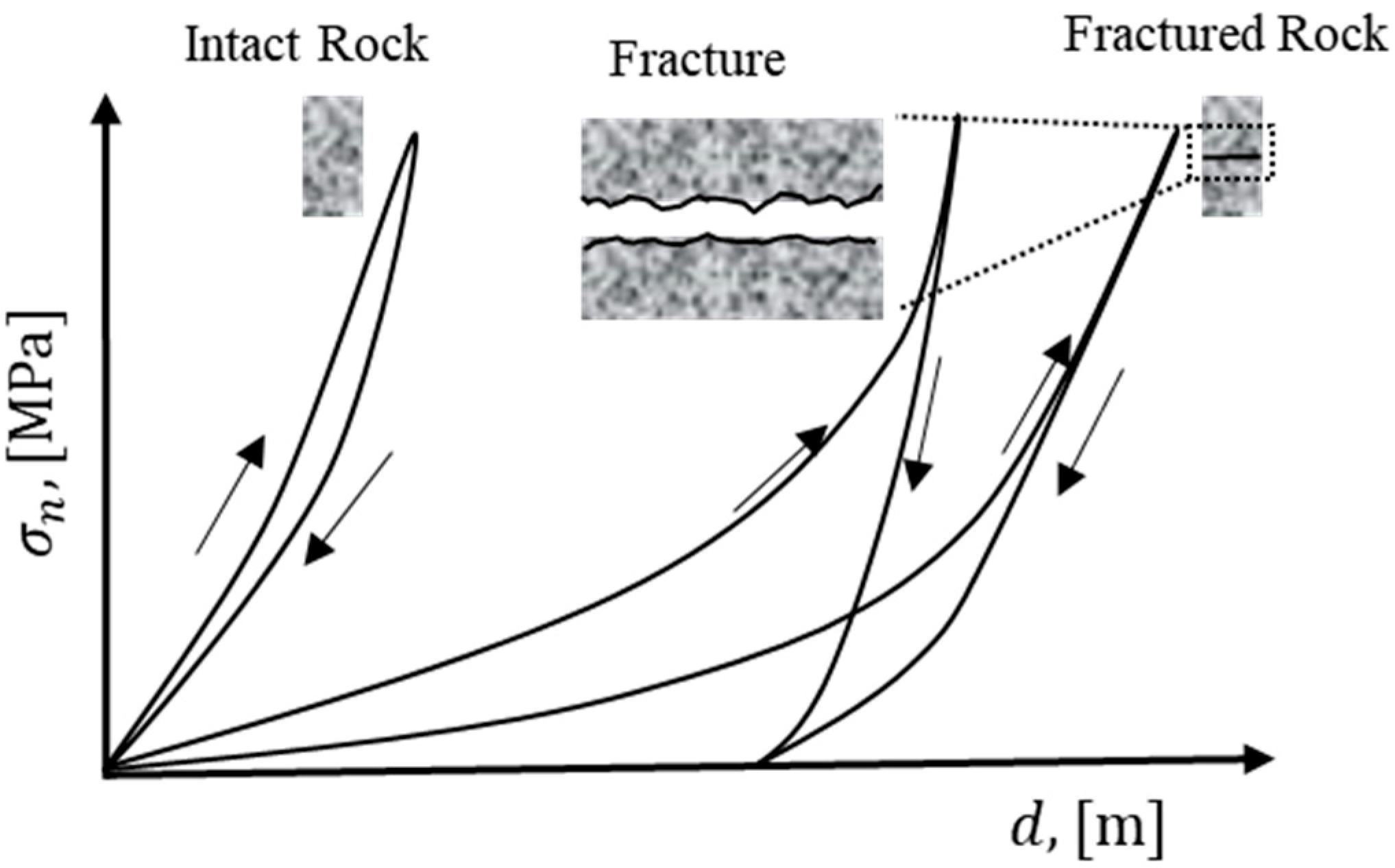 Geosciences 15 00371 g001