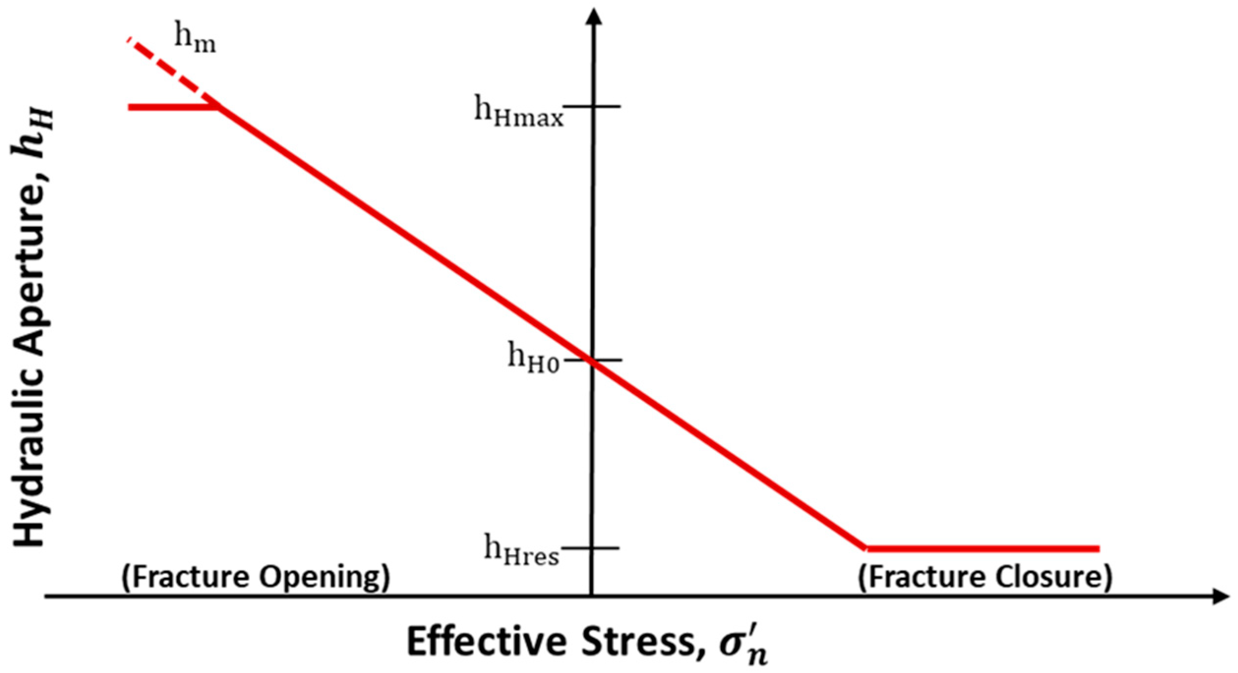 Geosciences 15 00371 g002