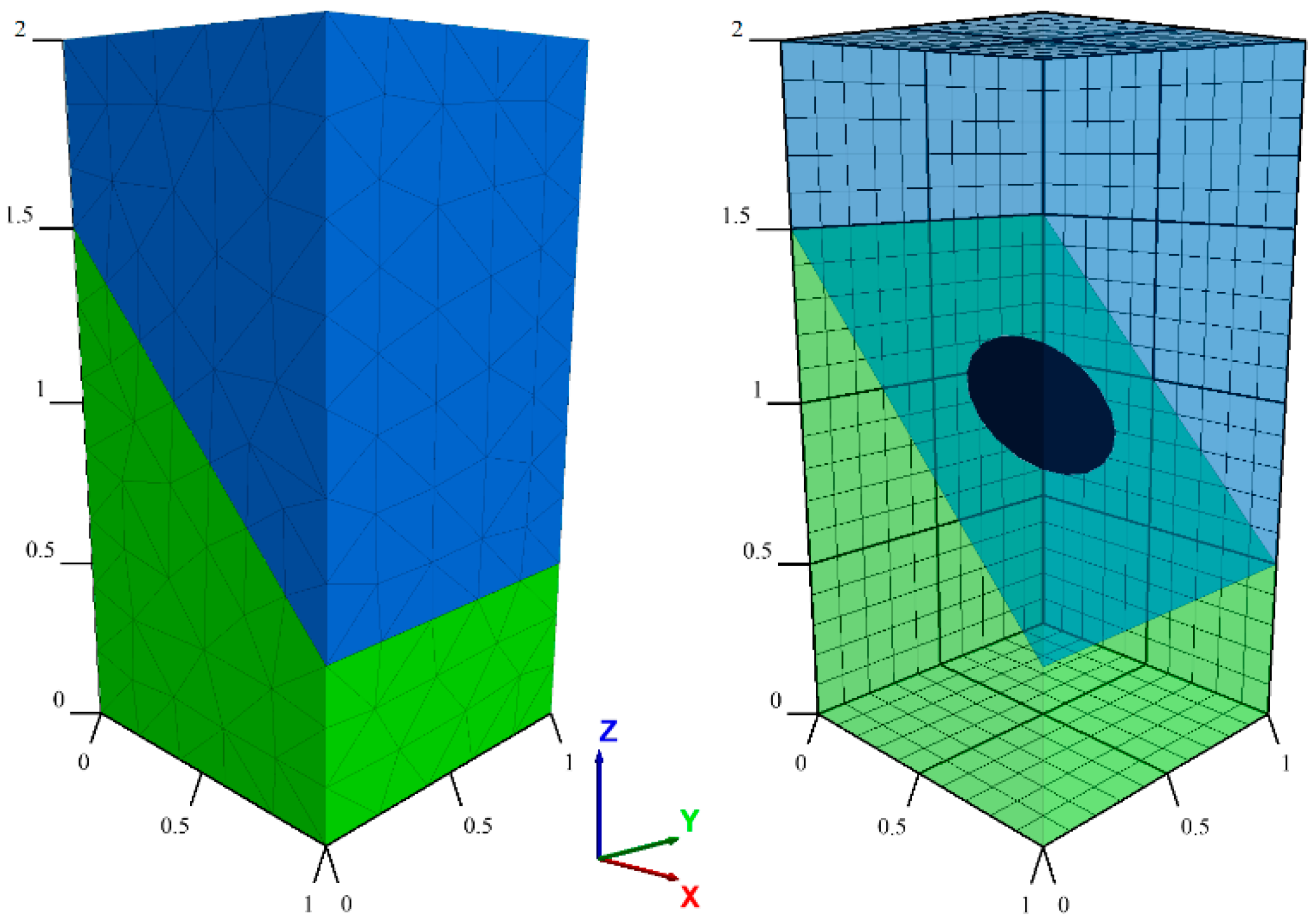 Geosciences 15 00371 g003