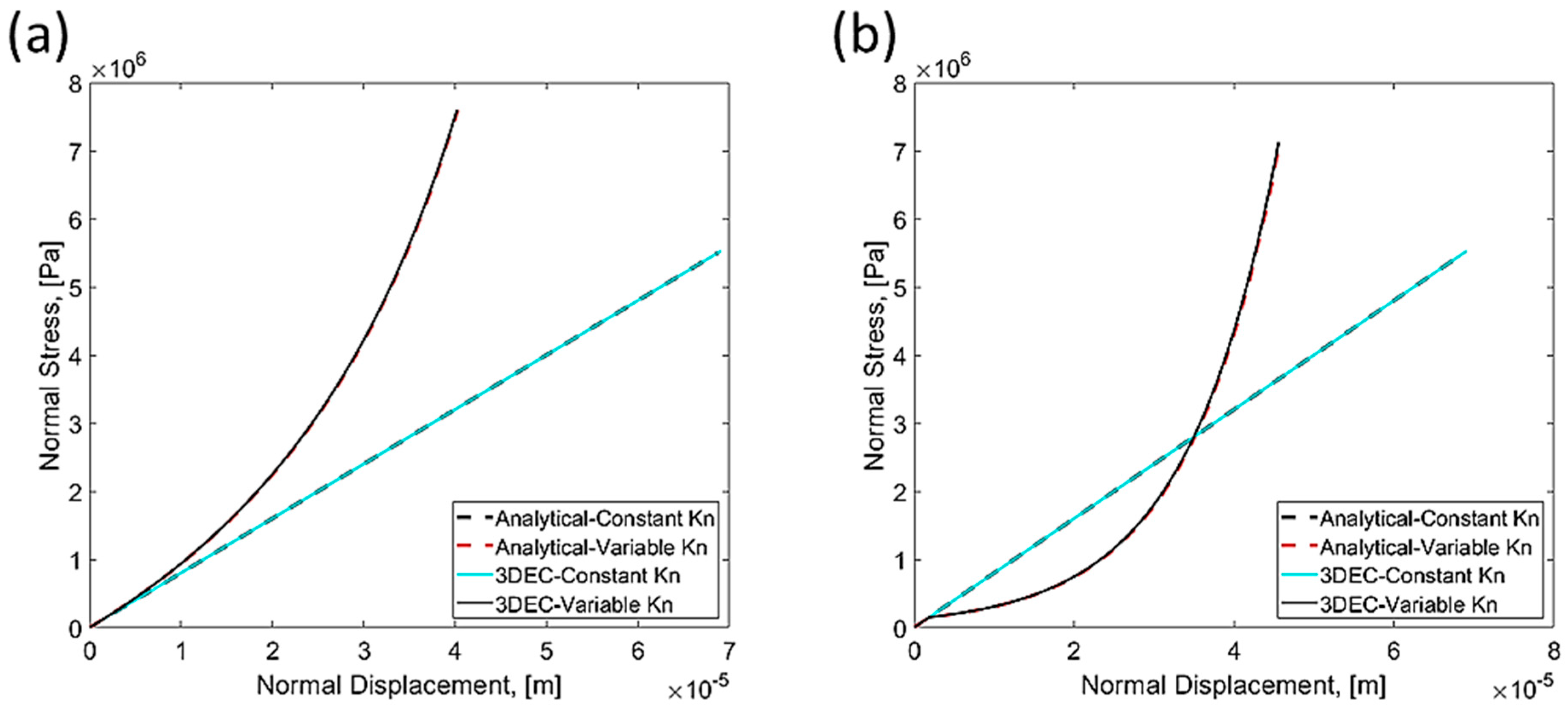 Geosciences 15 00371 g005