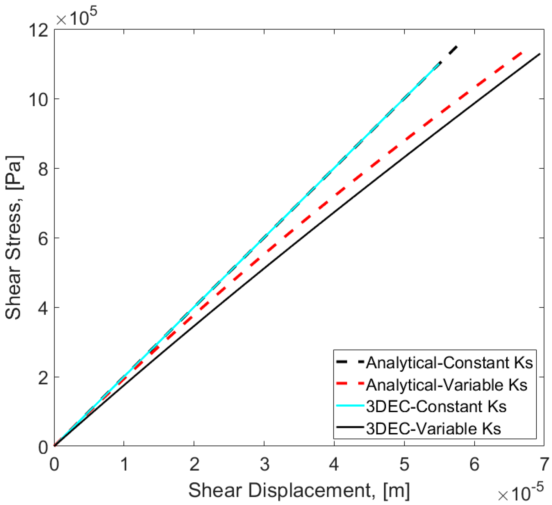 Geosciences 15 00371 g006