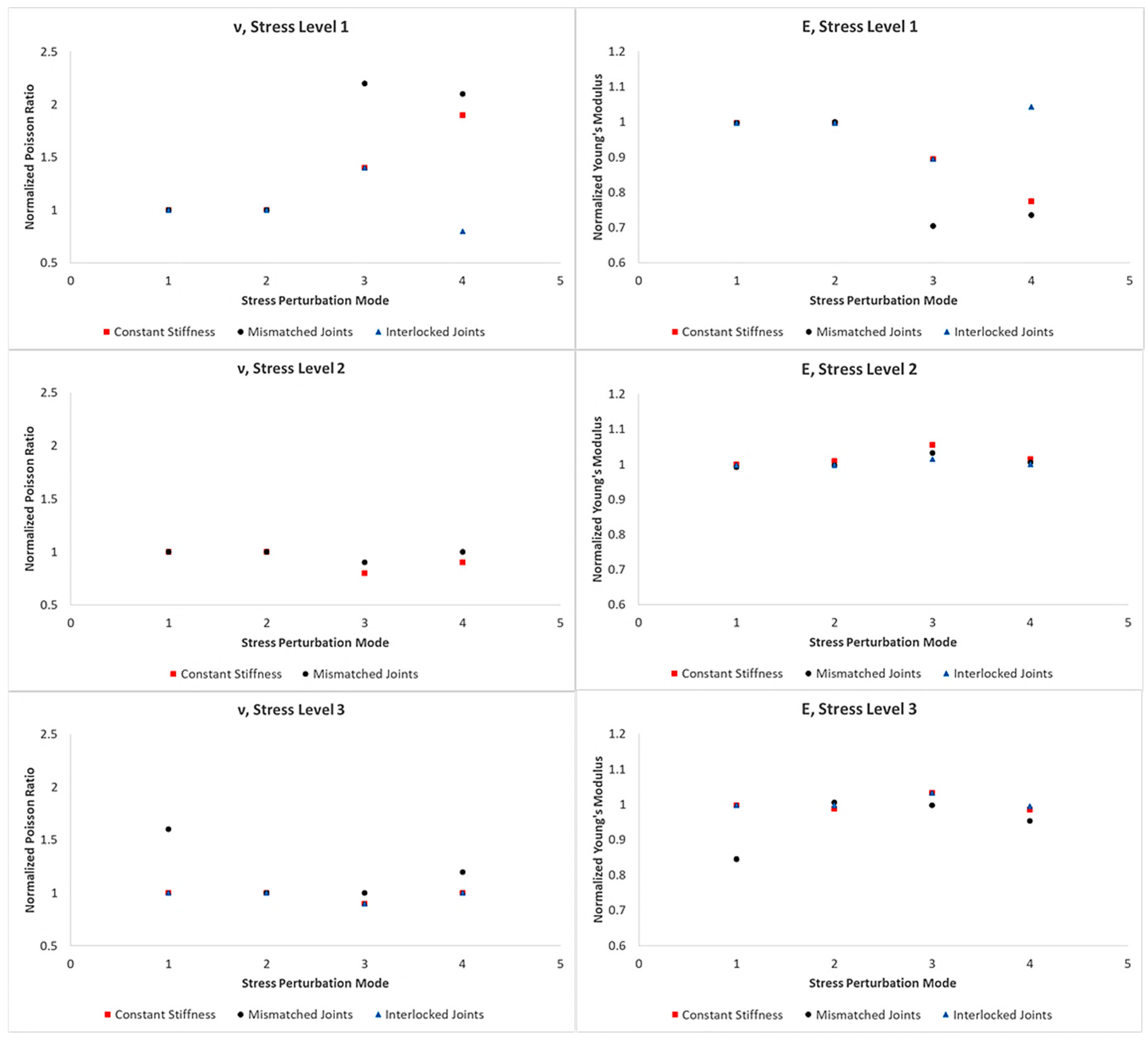 Geosciences 15 00371 g009