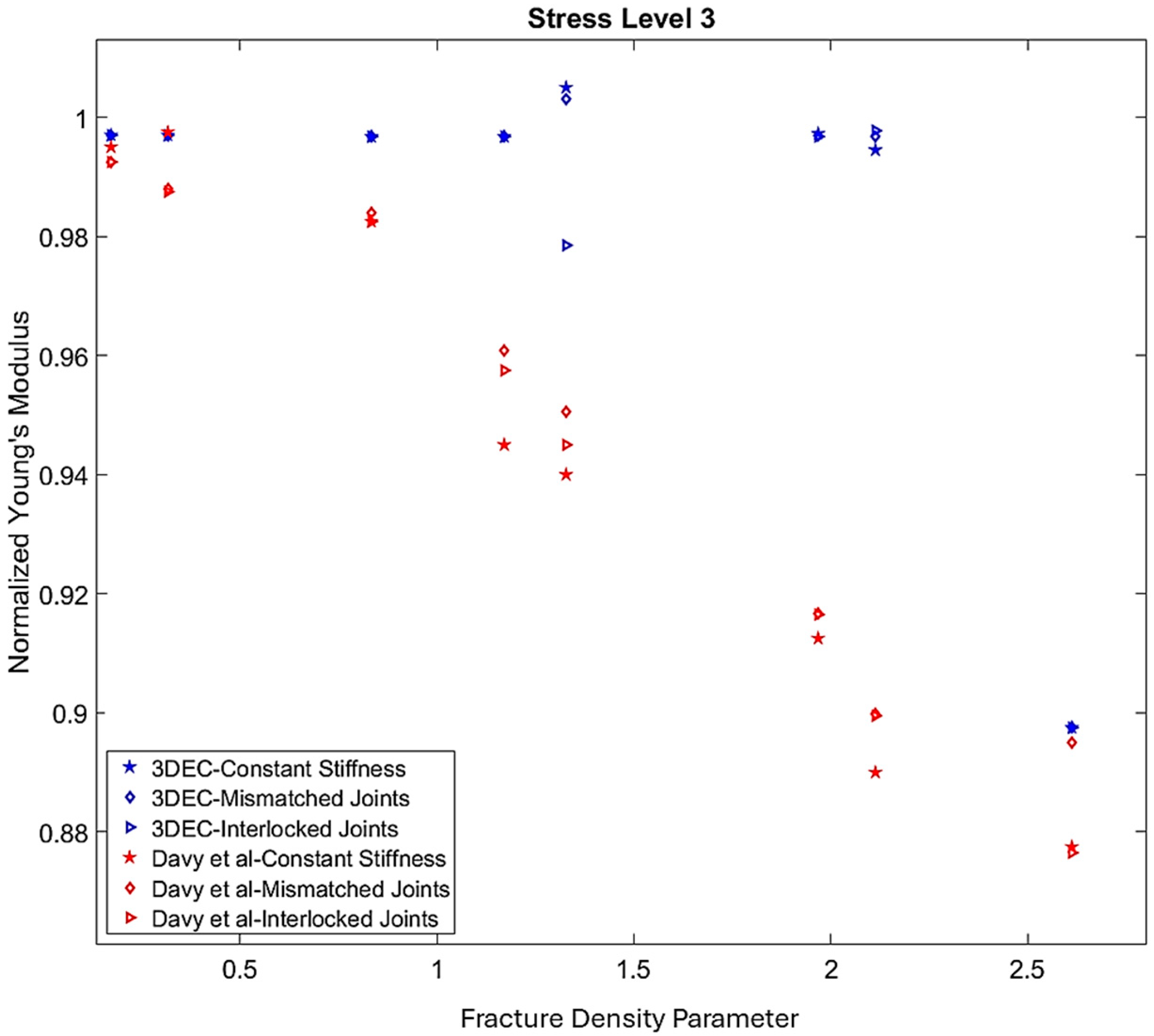 Geosciences 15 00371 g012