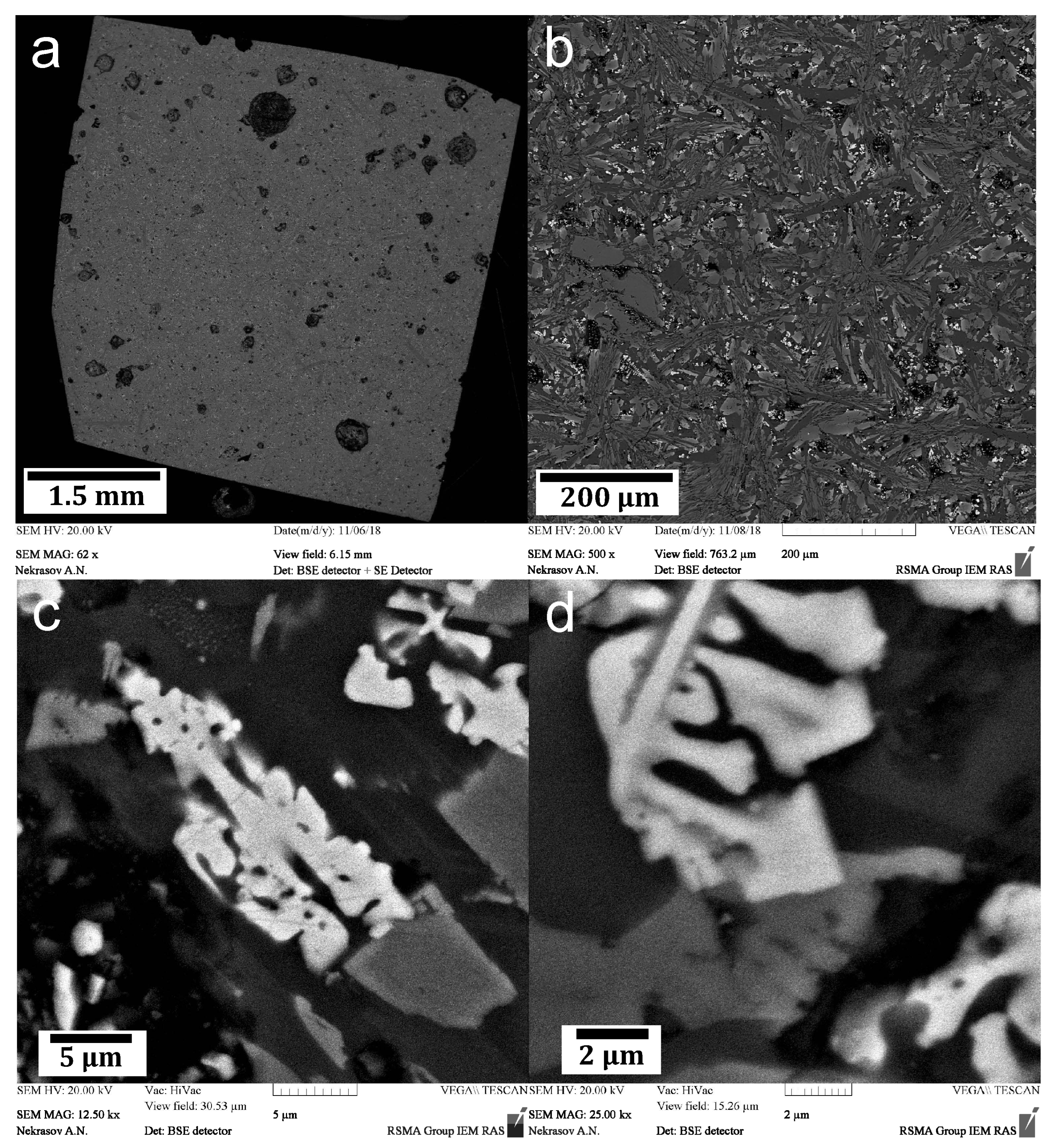 Geosciences 15 00372 g002 Geosciences 15 00372 g002