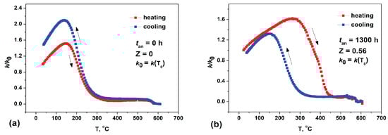 Geosciences 15 00372 g0a1