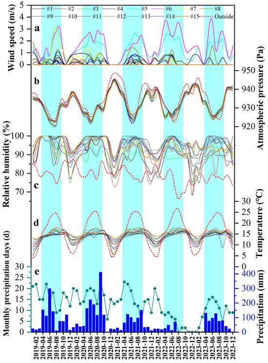Geosciences 15 00376 g002