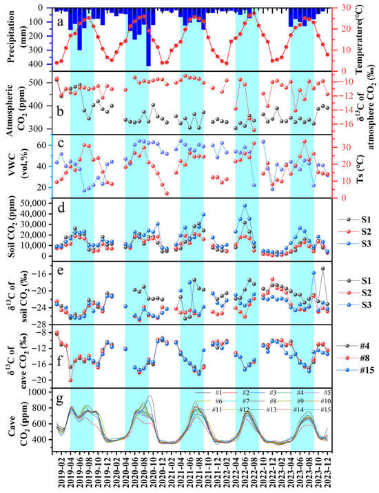 Geosciences 15 00376 g003