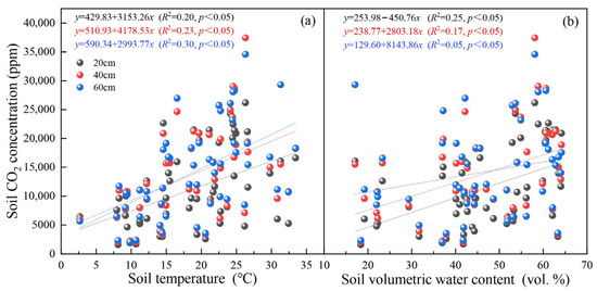 Geosciences 15 00376 g005